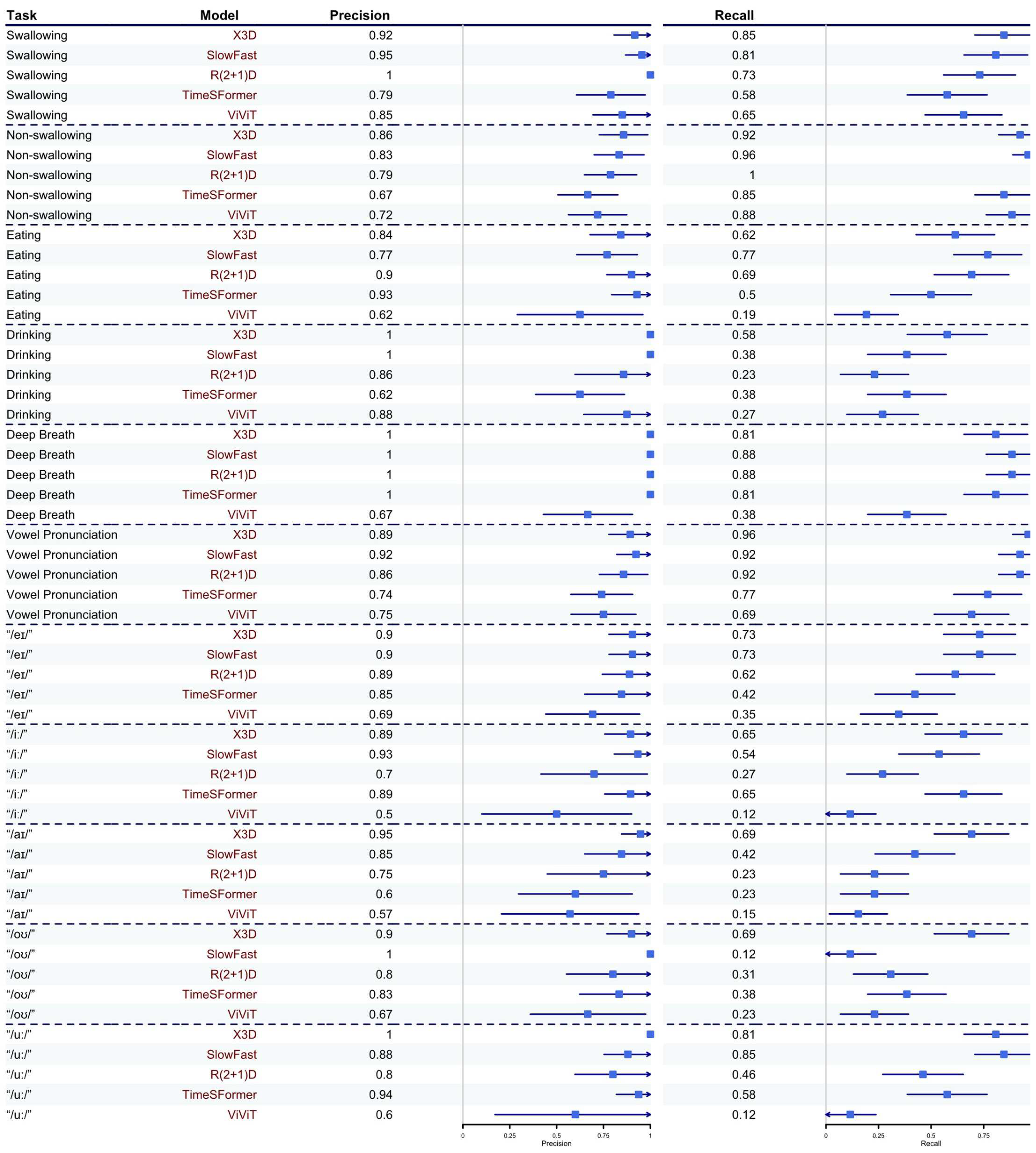 Mathematics 11 03081 g006 Mathematics 11 03081 g006