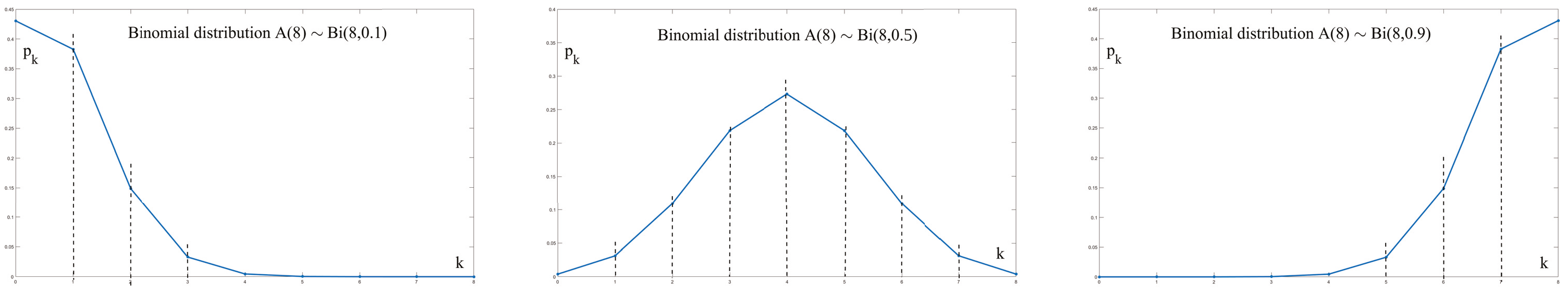 Mathematics 11 03089 g004 550