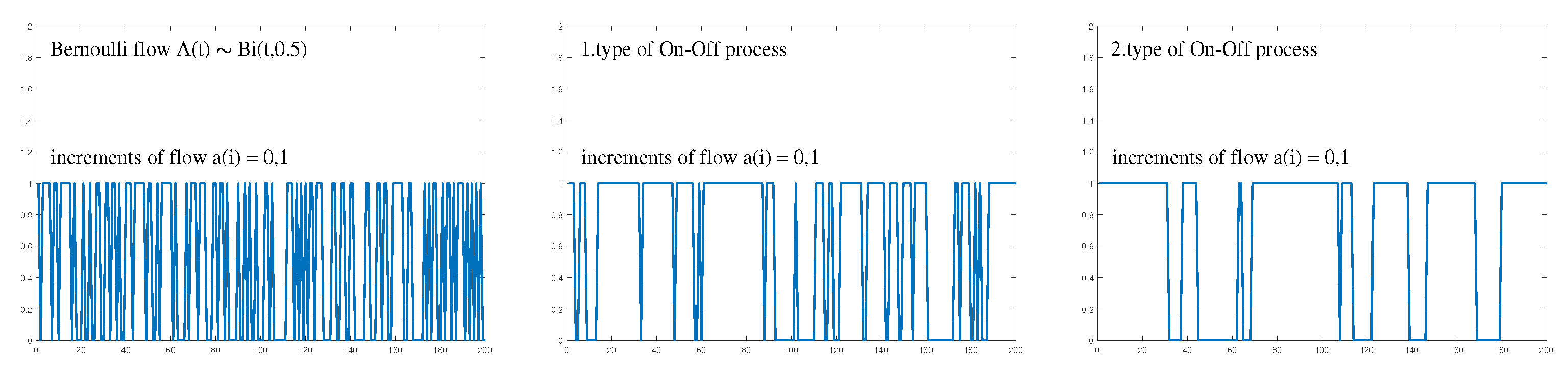 Mathematics 11 03089 g006 550