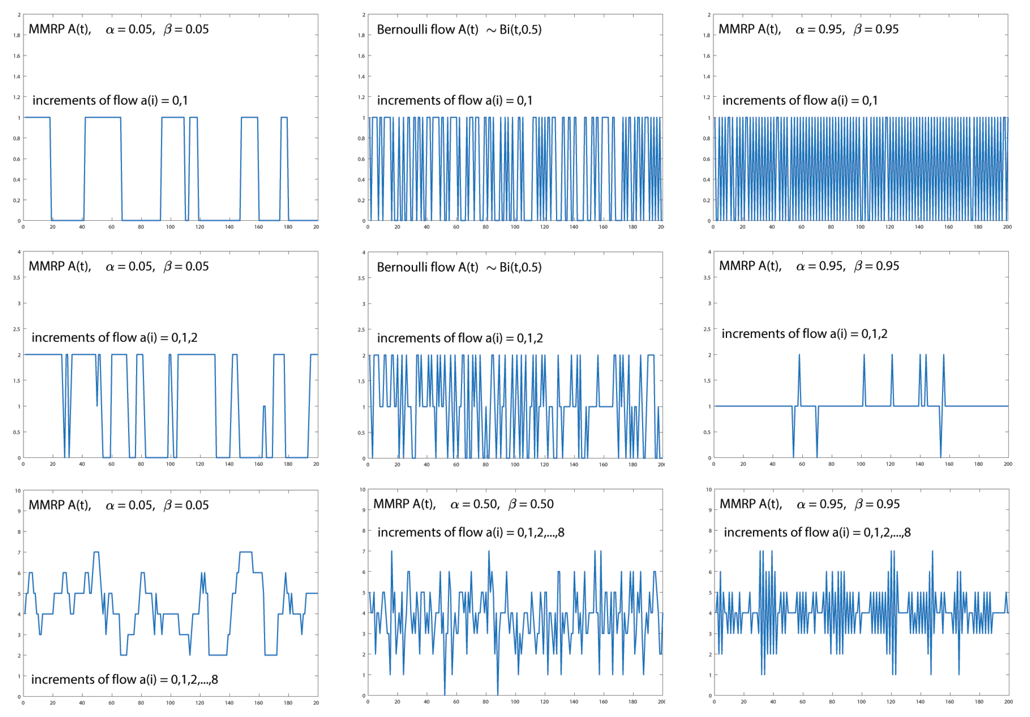Mathematics 11 03089 g008 550