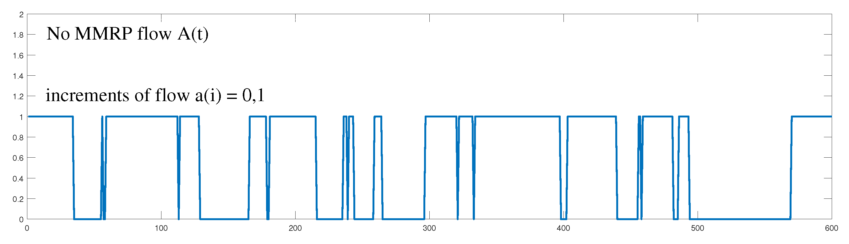 Mathematics 11 03089 g011 550