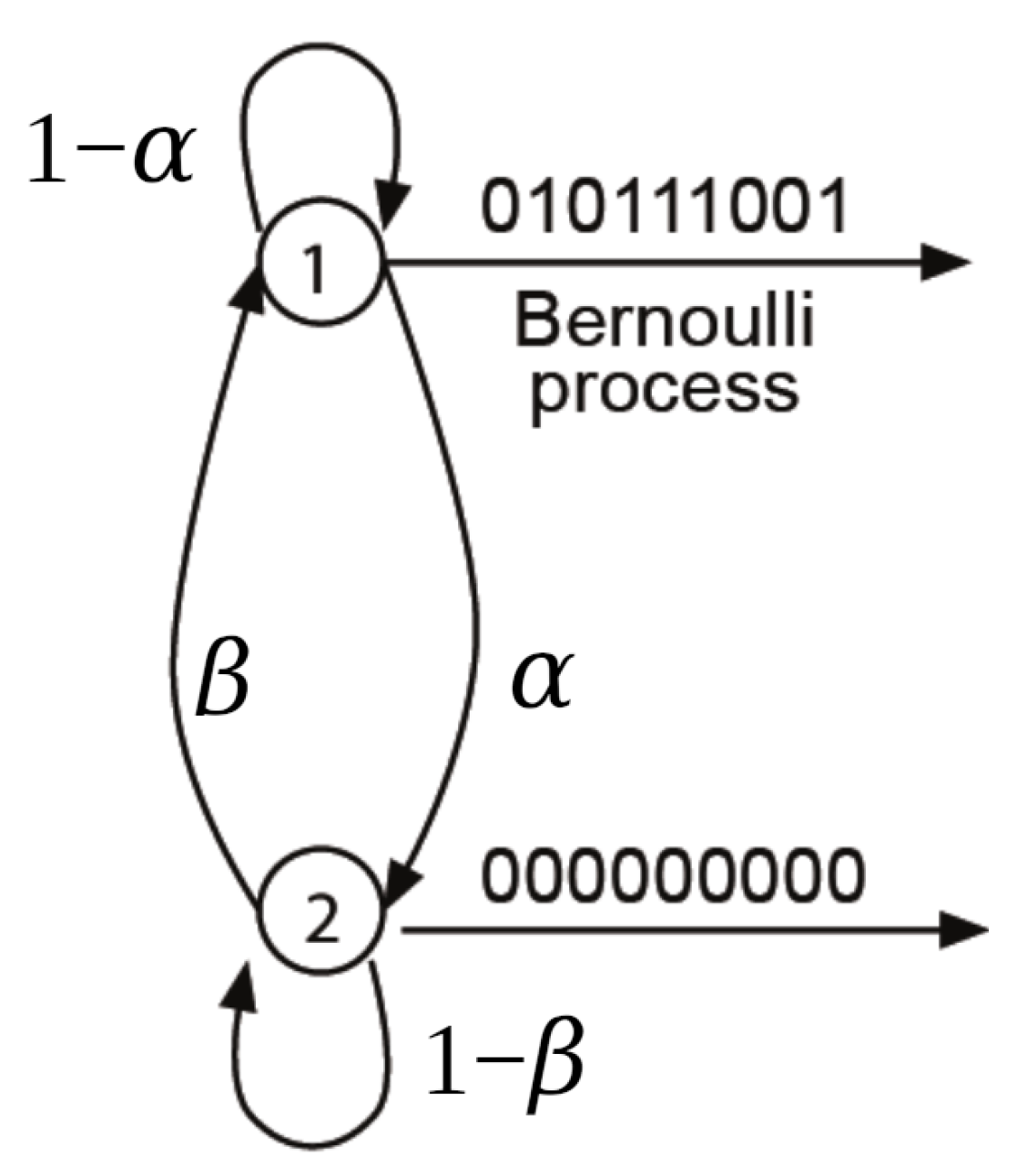 Mathematics 11 03089 g012 550