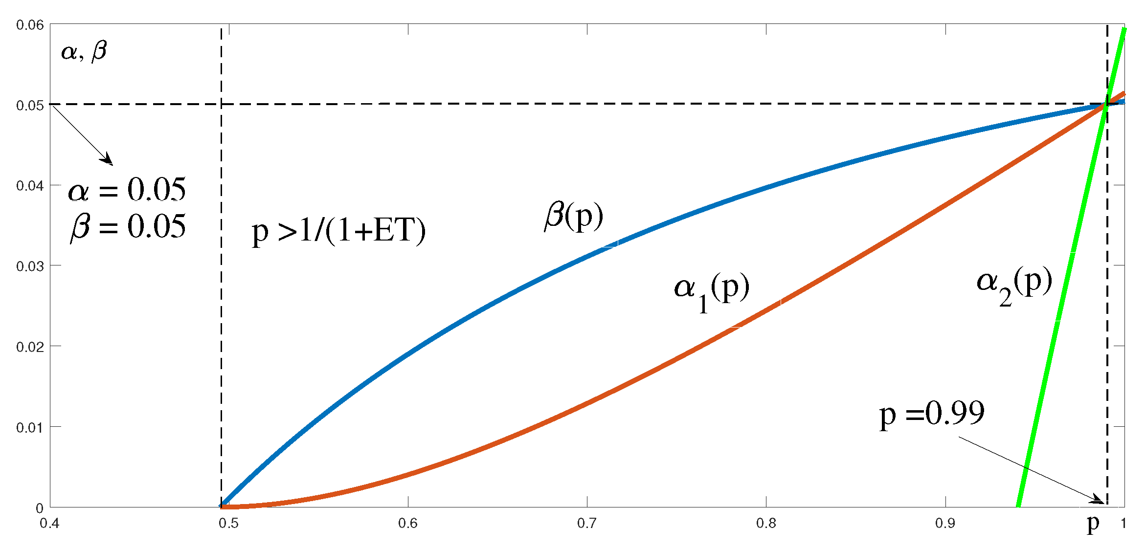 Mathematics 11 03089 g017 550