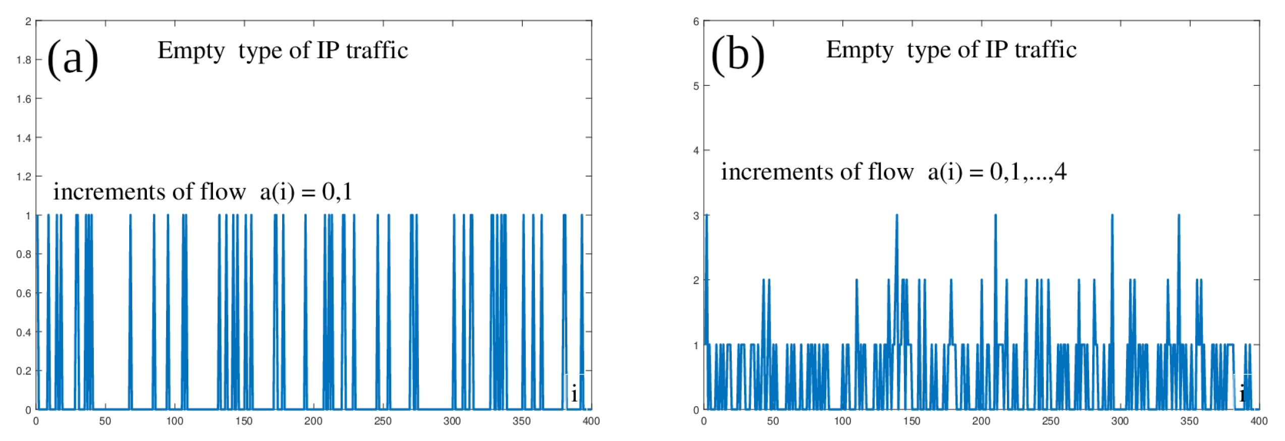 Mathematics 11 03089 g018 550