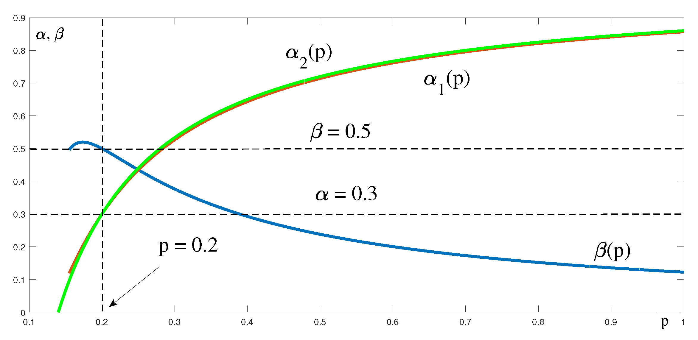Mathematics 11 03089 g019 550