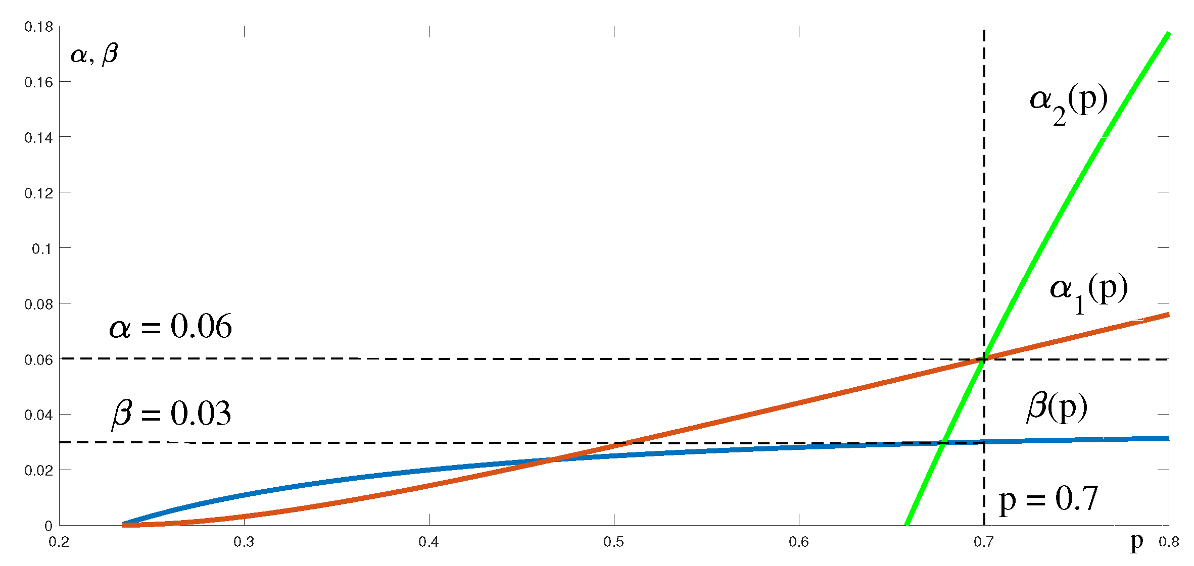 Mathematics 11 03089 g021 550