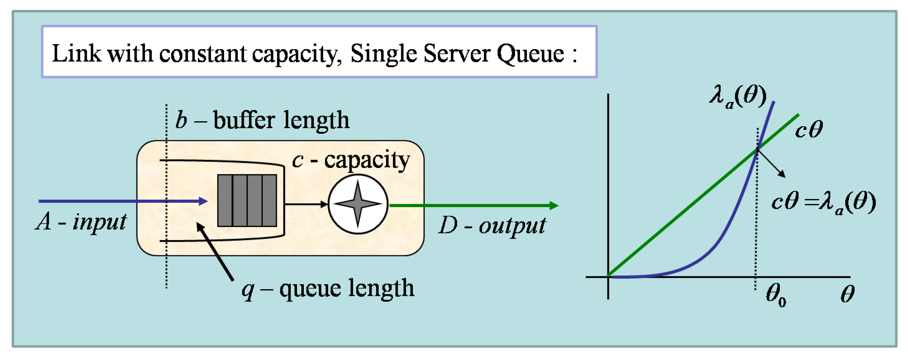 Mathematics 11 03089 g022 550