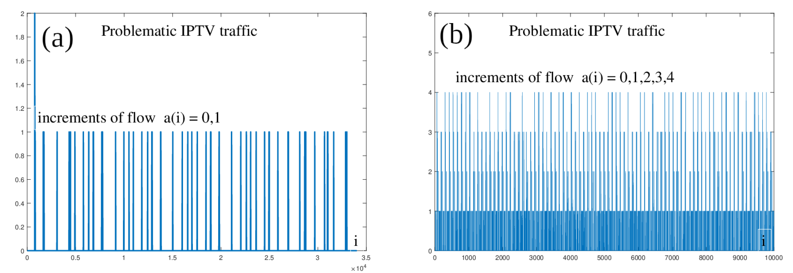 Mathematics 11 03089 g024 550