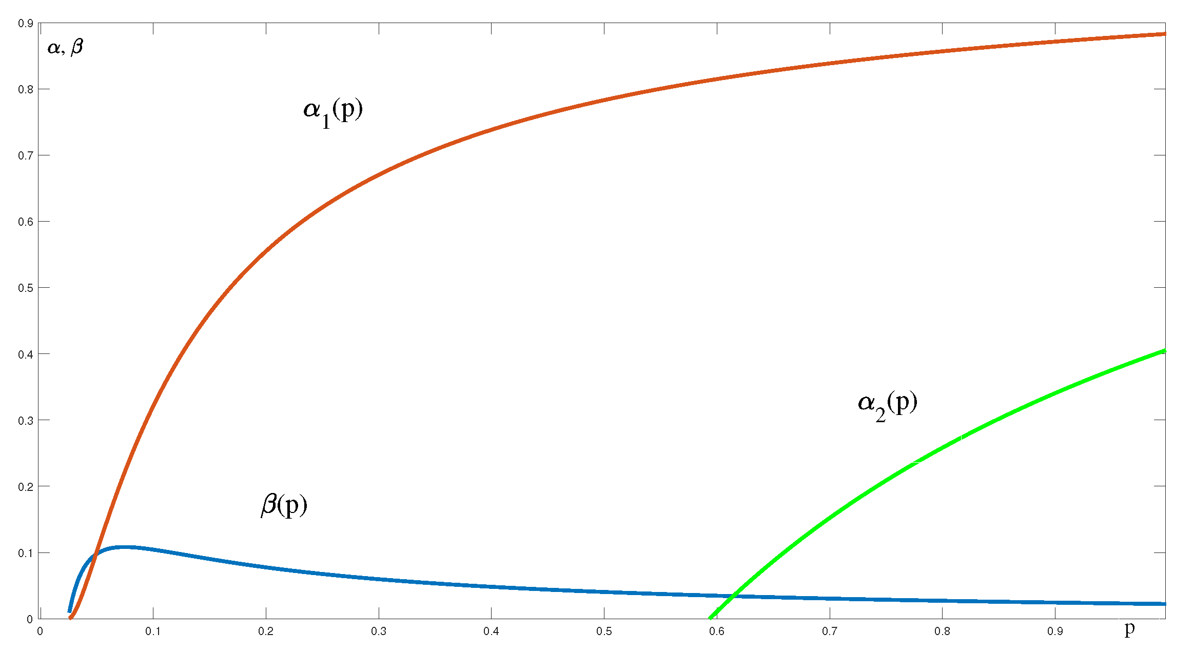 Mathematics 11 03089 g025 550