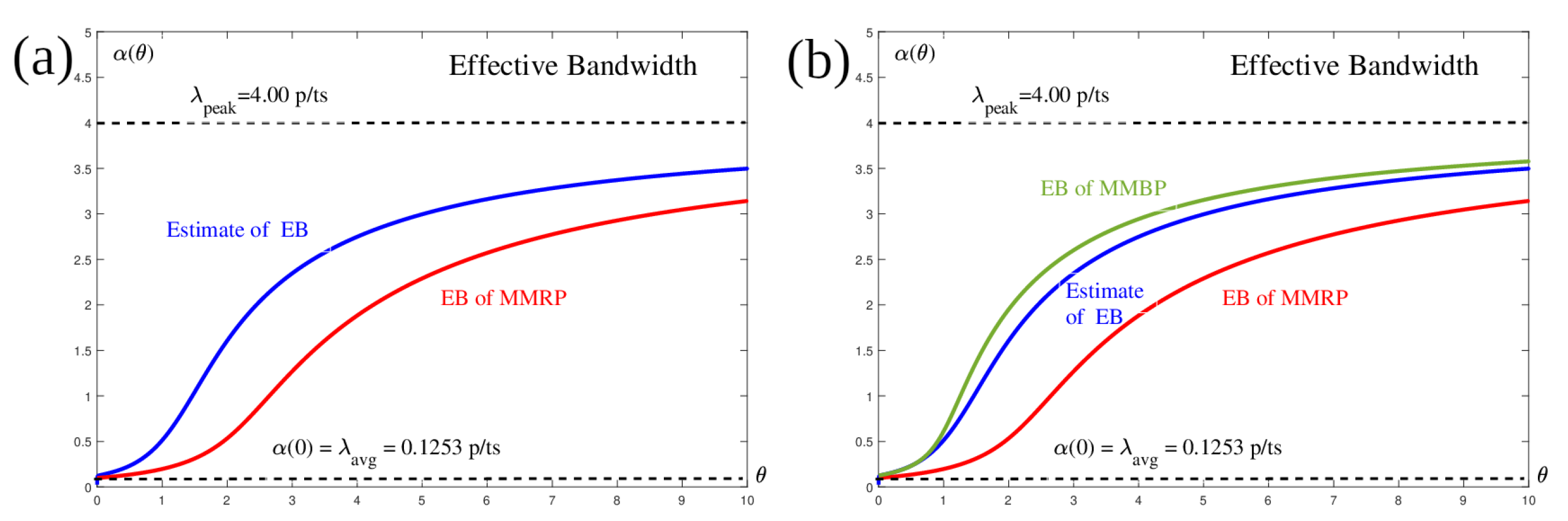 Mathematics 11 03089 g026 550