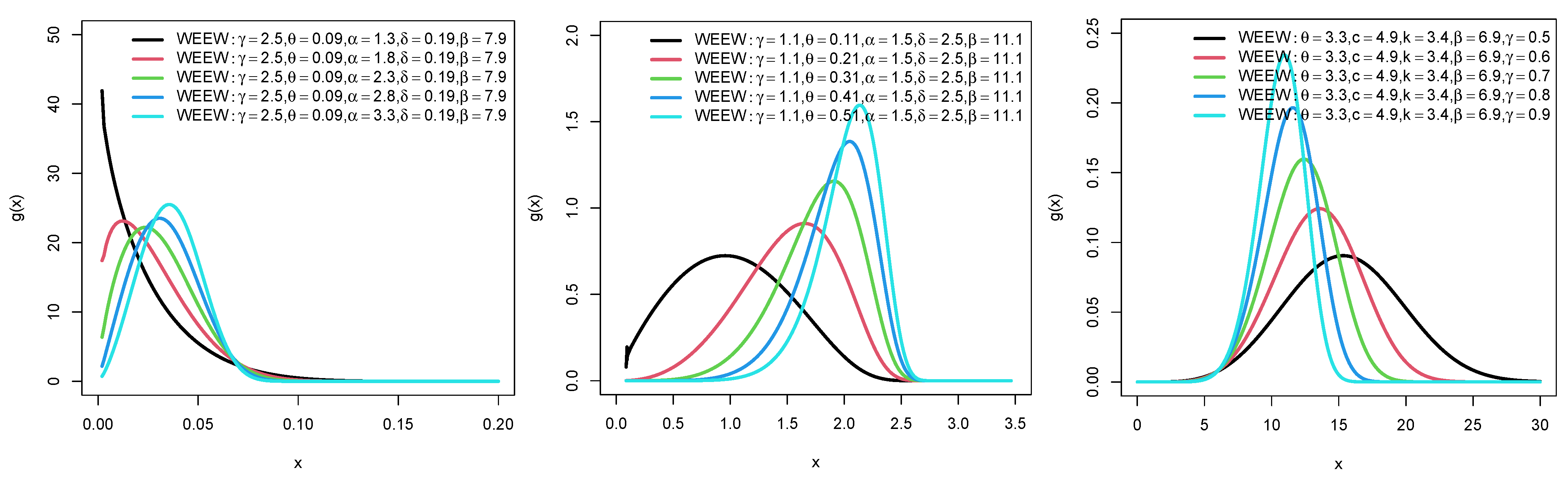 Mathematics 11 03090 g001
