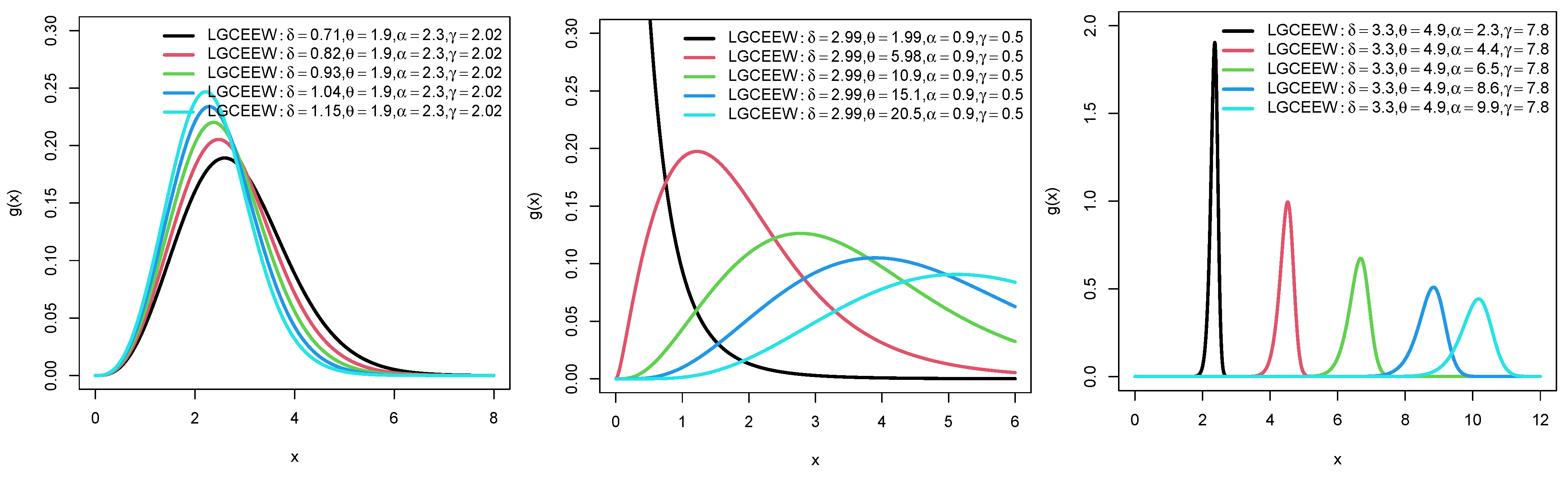 Mathematics 11 03090 g003