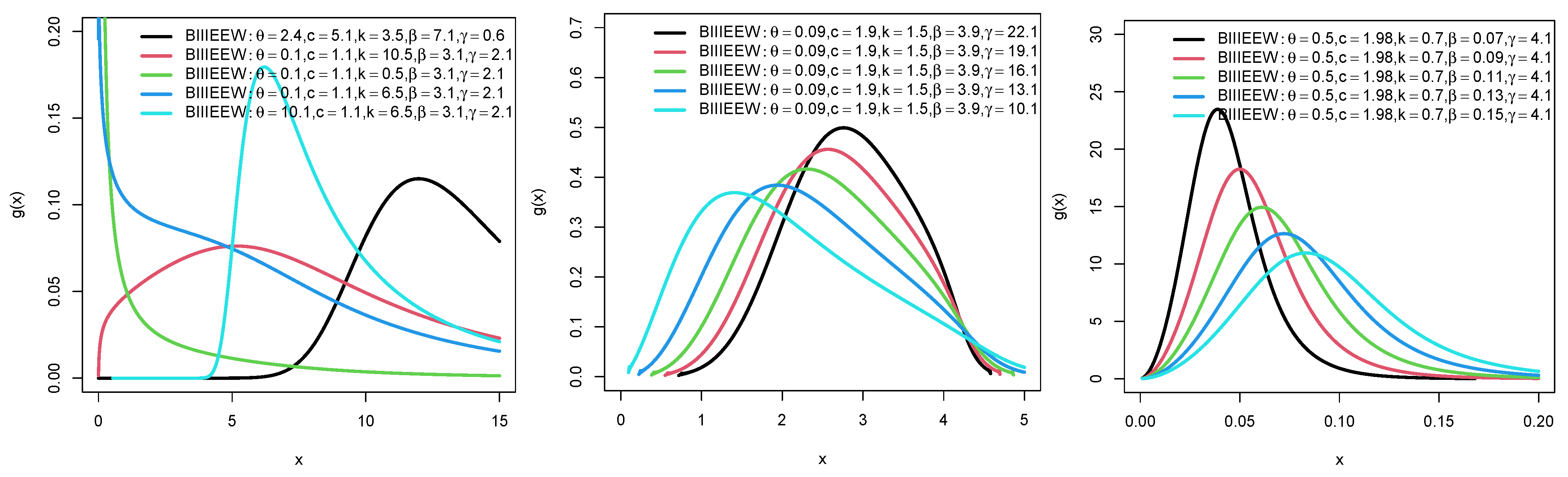 Mathematics 11 03090 g004