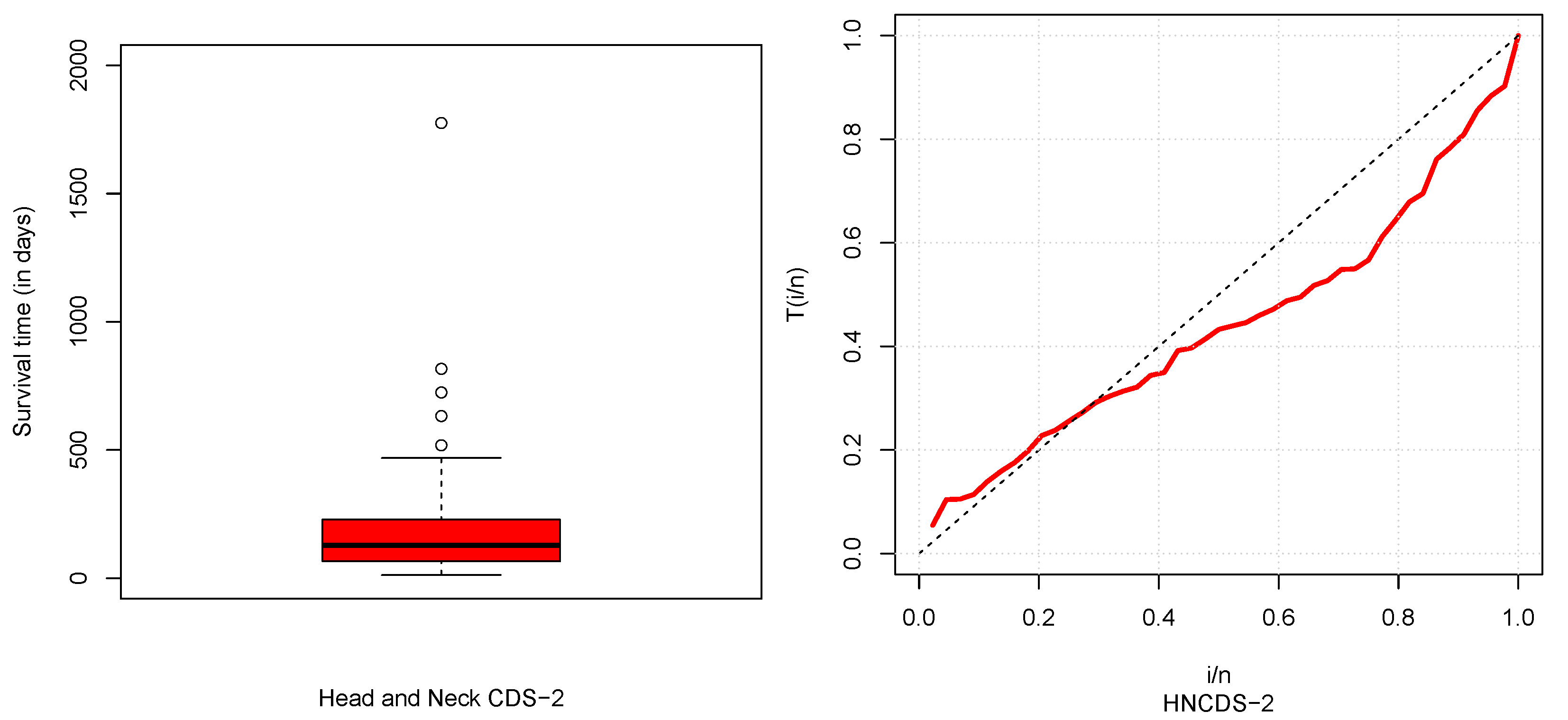 Mathematics 11 03090 g007