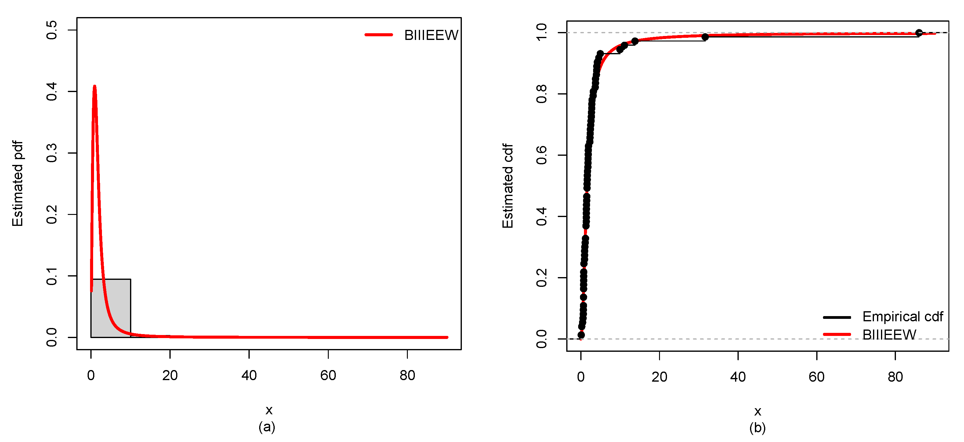 Mathematics 11 03090 g012a