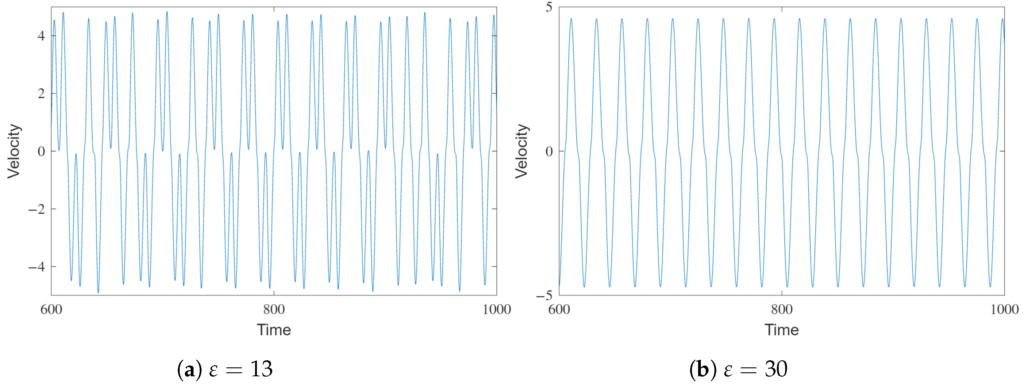 Mathematics 11 03099 g008