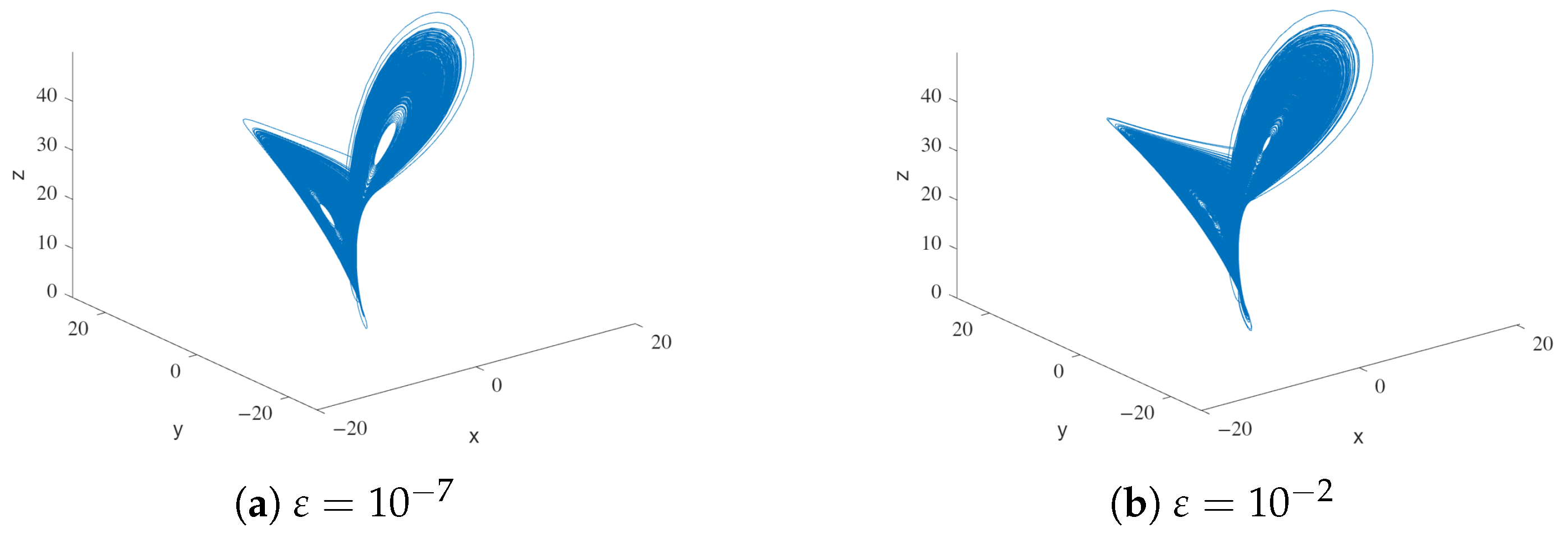 Mathematics 11 03099 g010