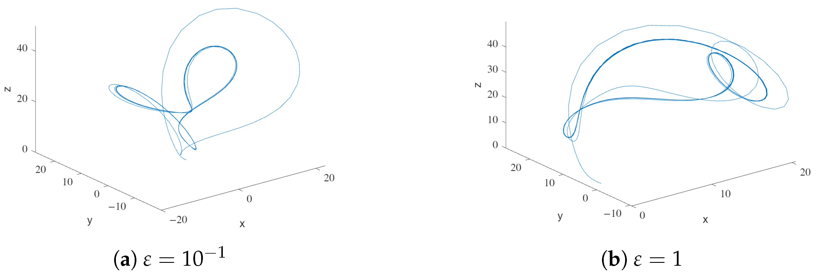 Mathematics 11 03099 g011