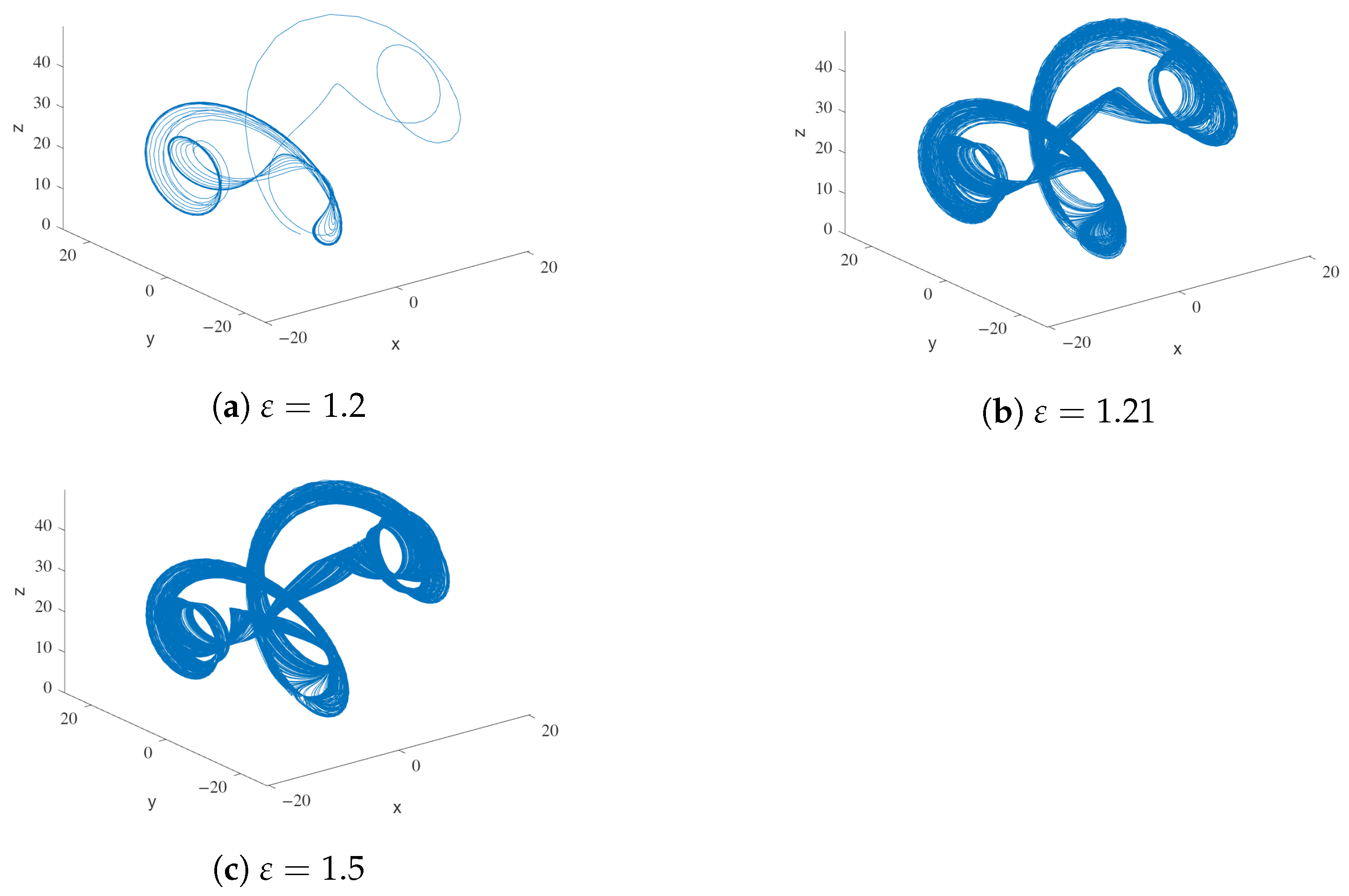 Mathematics 11 03099 g012