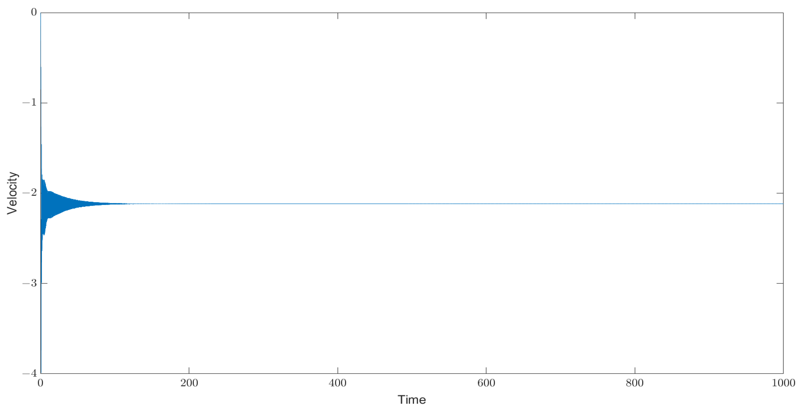 Mathematics 11 03099 g016