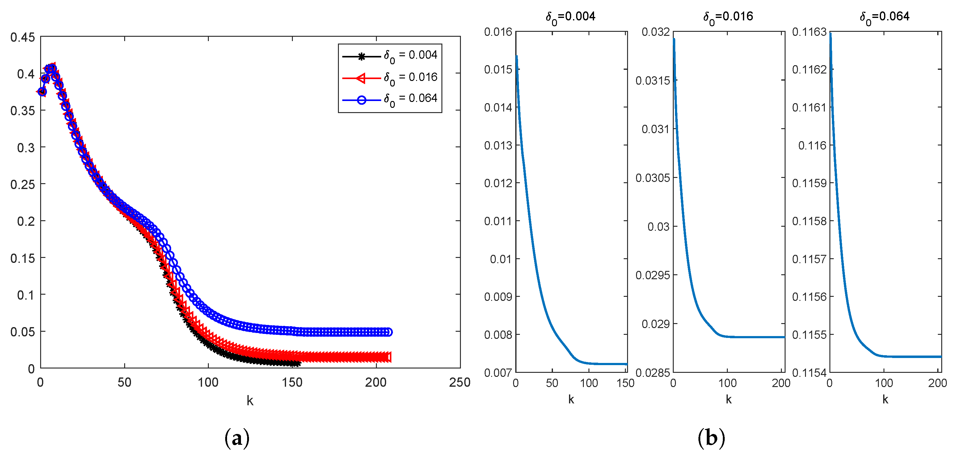 Mathematics 11 03101 g002 Mathematics 11 03101 g002
