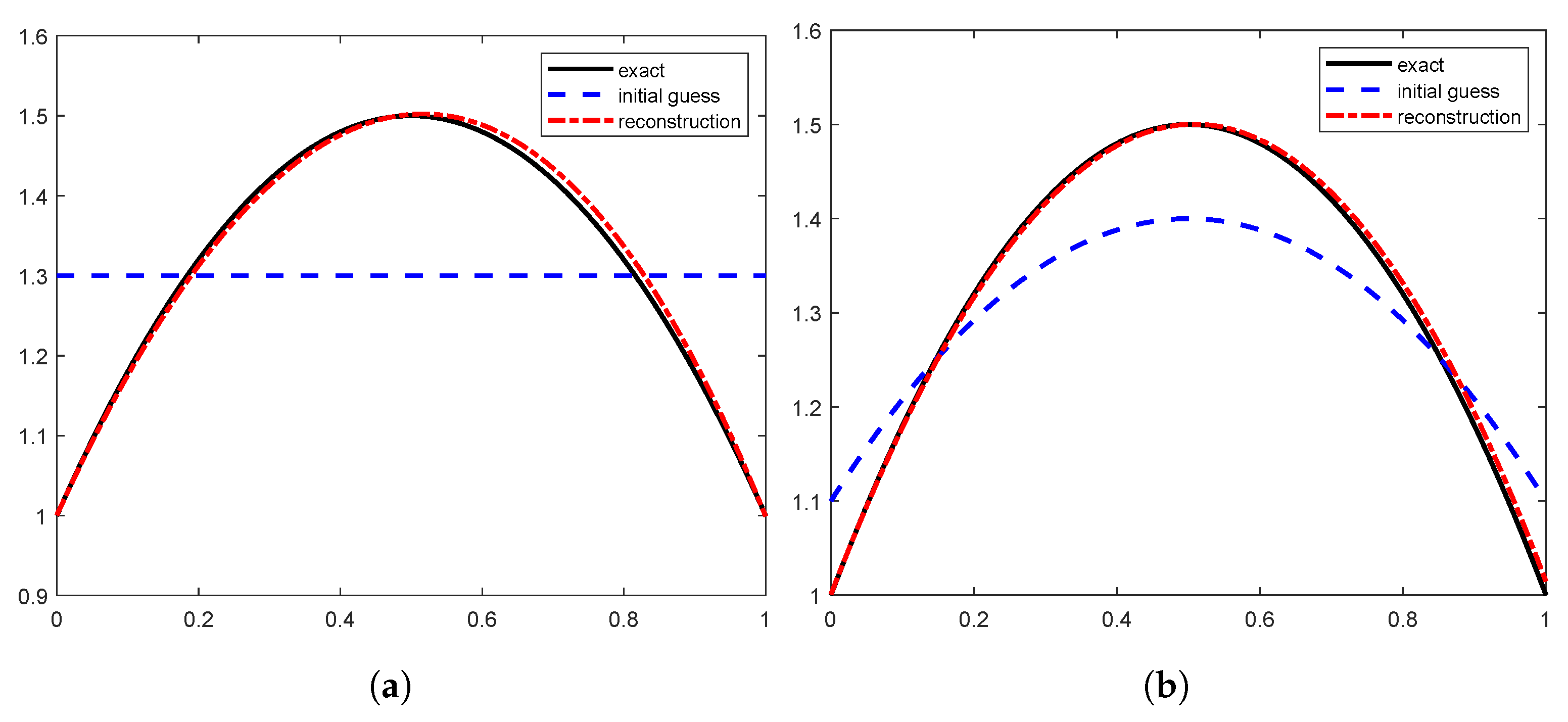Mathematics 11 03101 g003 Mathematics 11 03101 g003