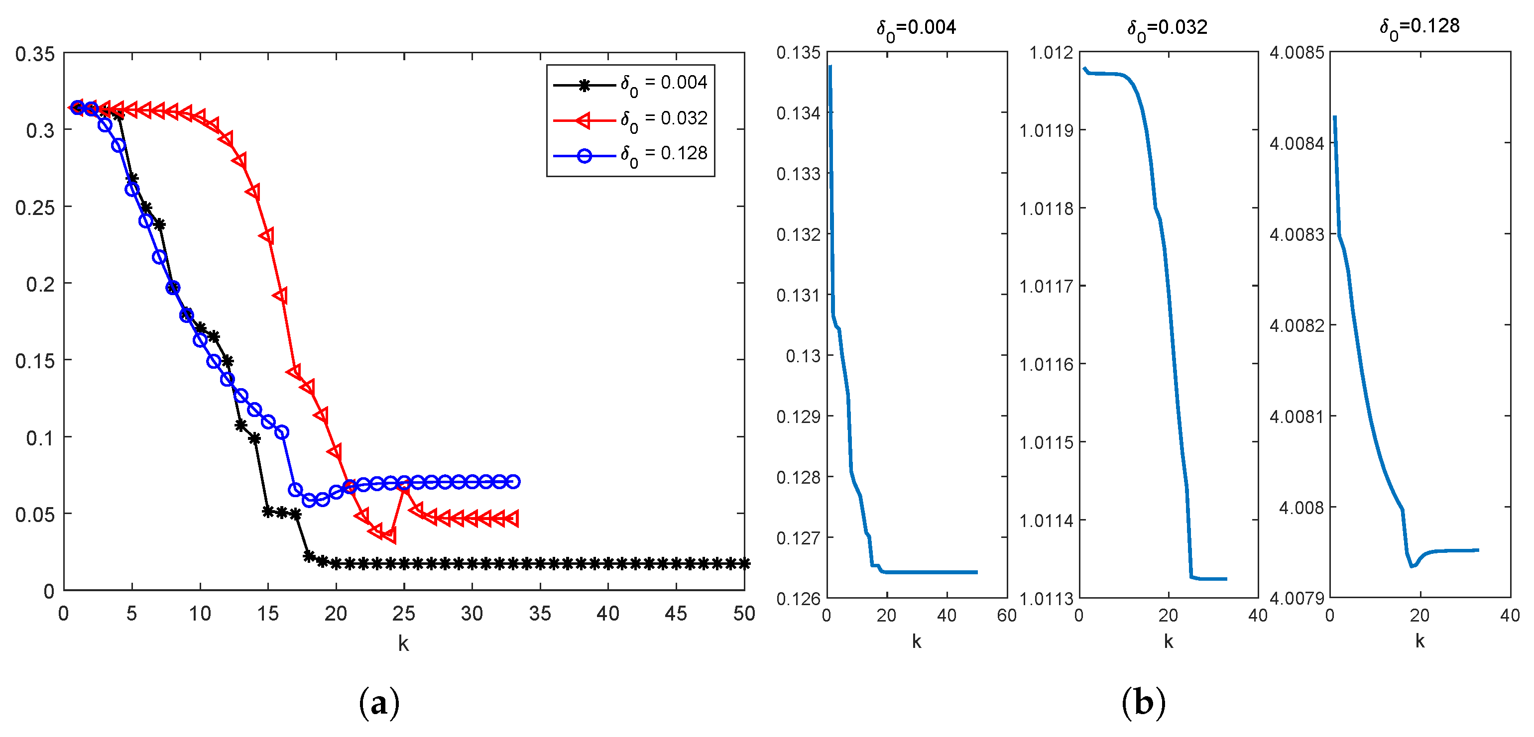 Mathematics 11 03101 g005 Mathematics 11 03101 g005