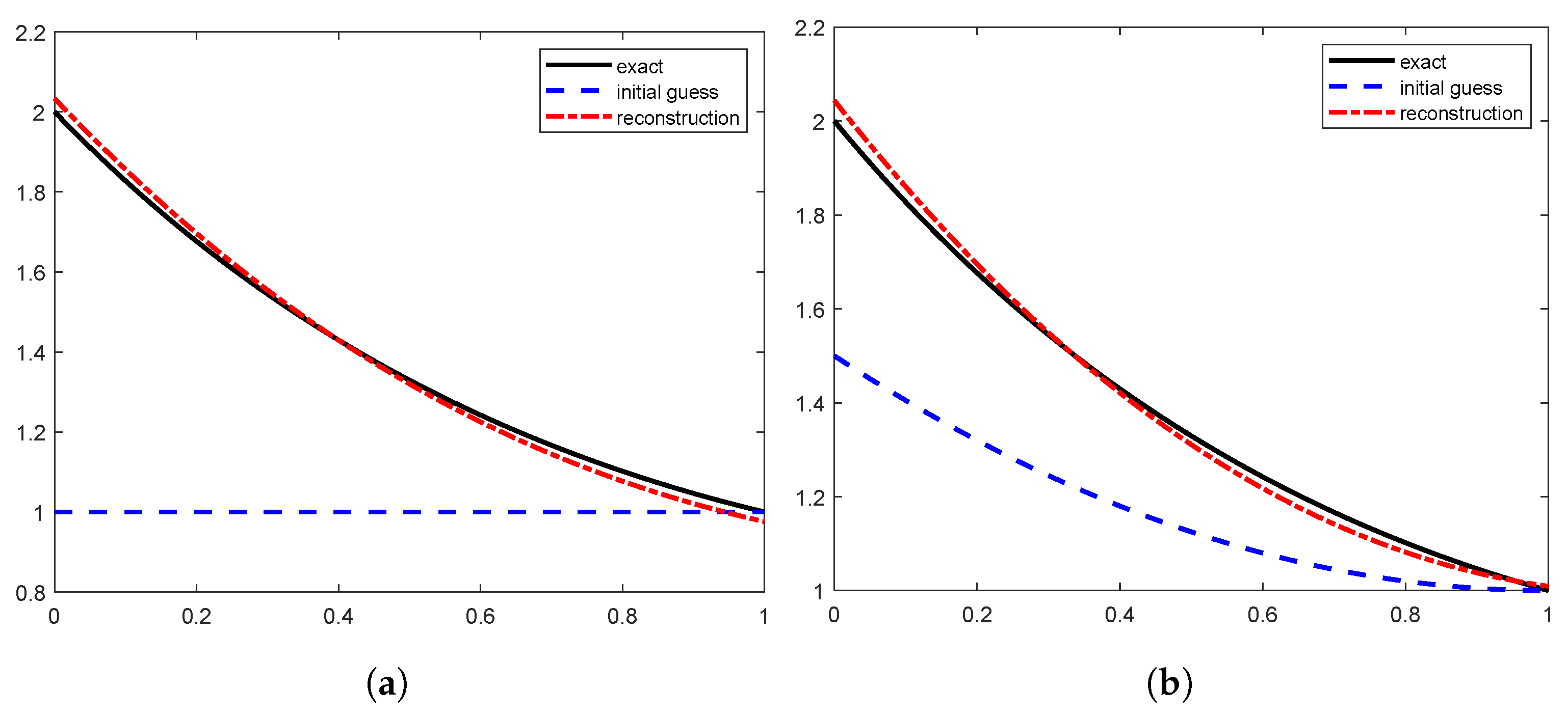 Mathematics 11 03101 g006 Mathematics 11 03101 g006
