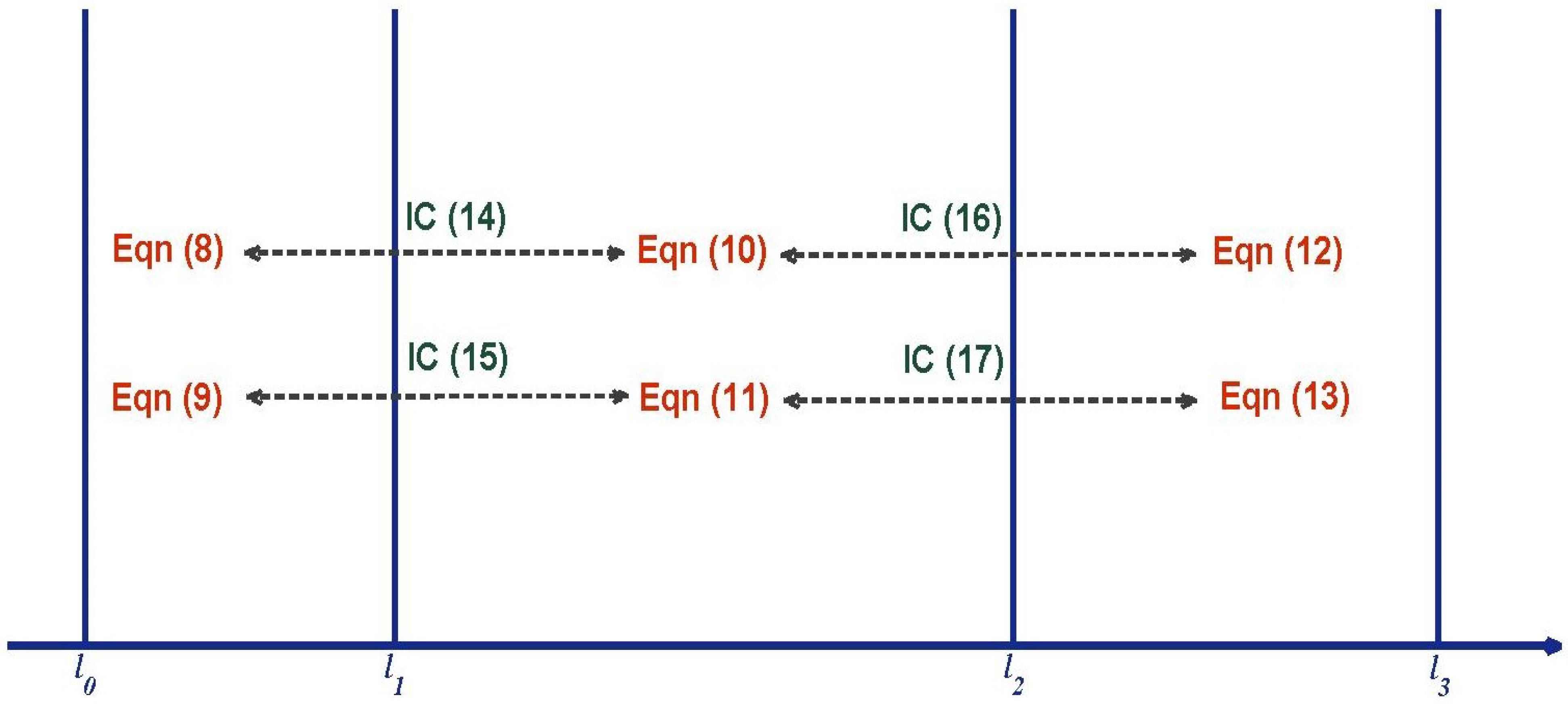 Mathematics 11 03103 g001