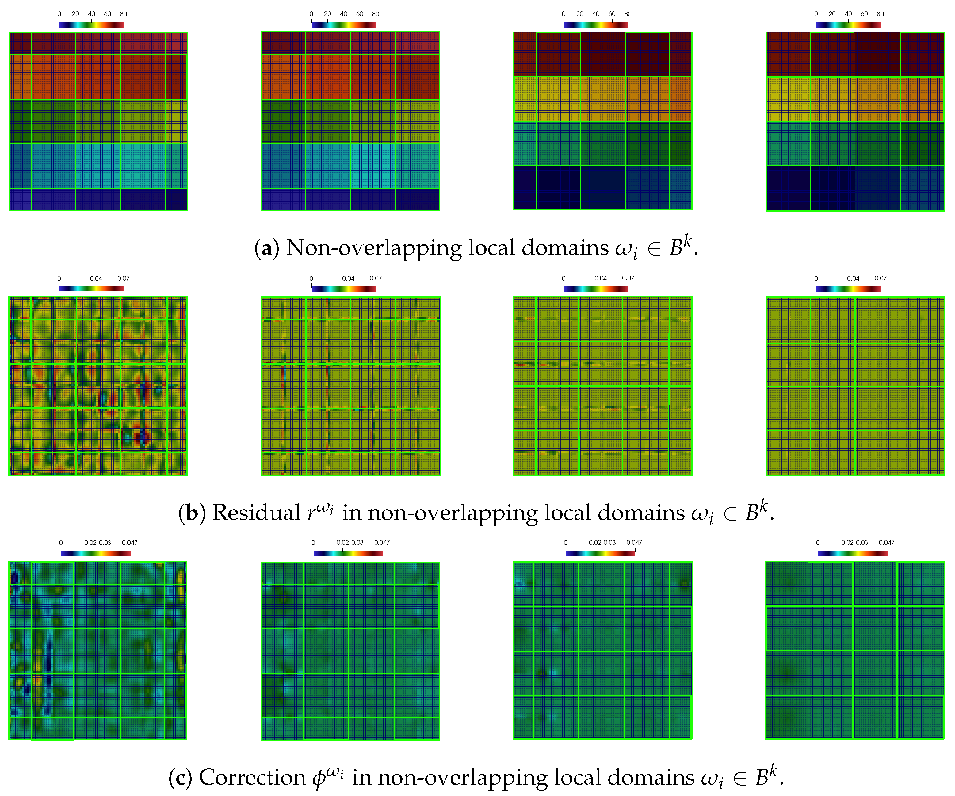 Mathematics 11 03104 g004