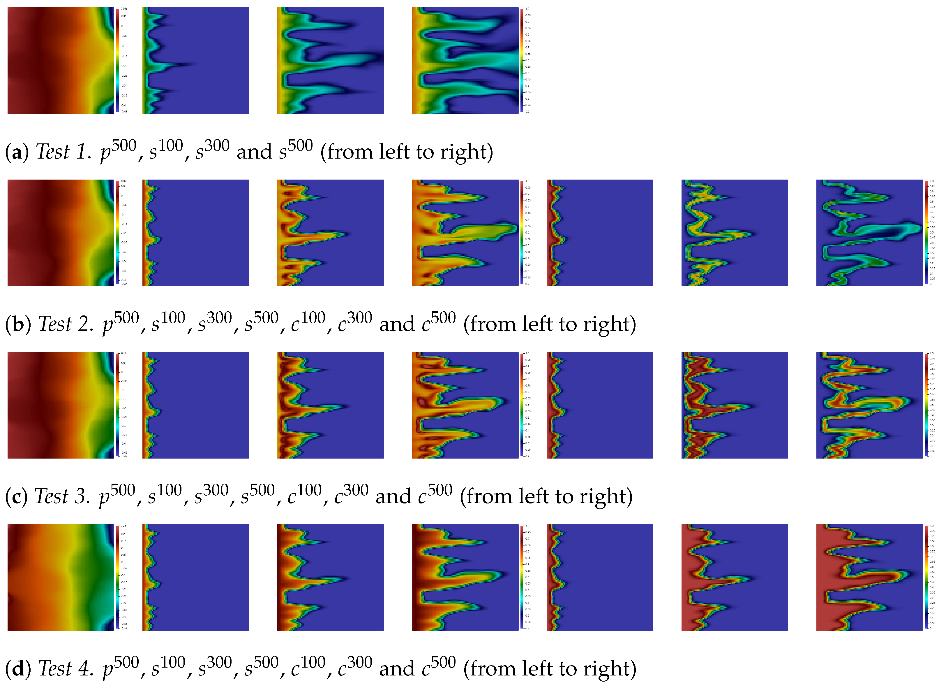 Mathematics 11 03104 g007