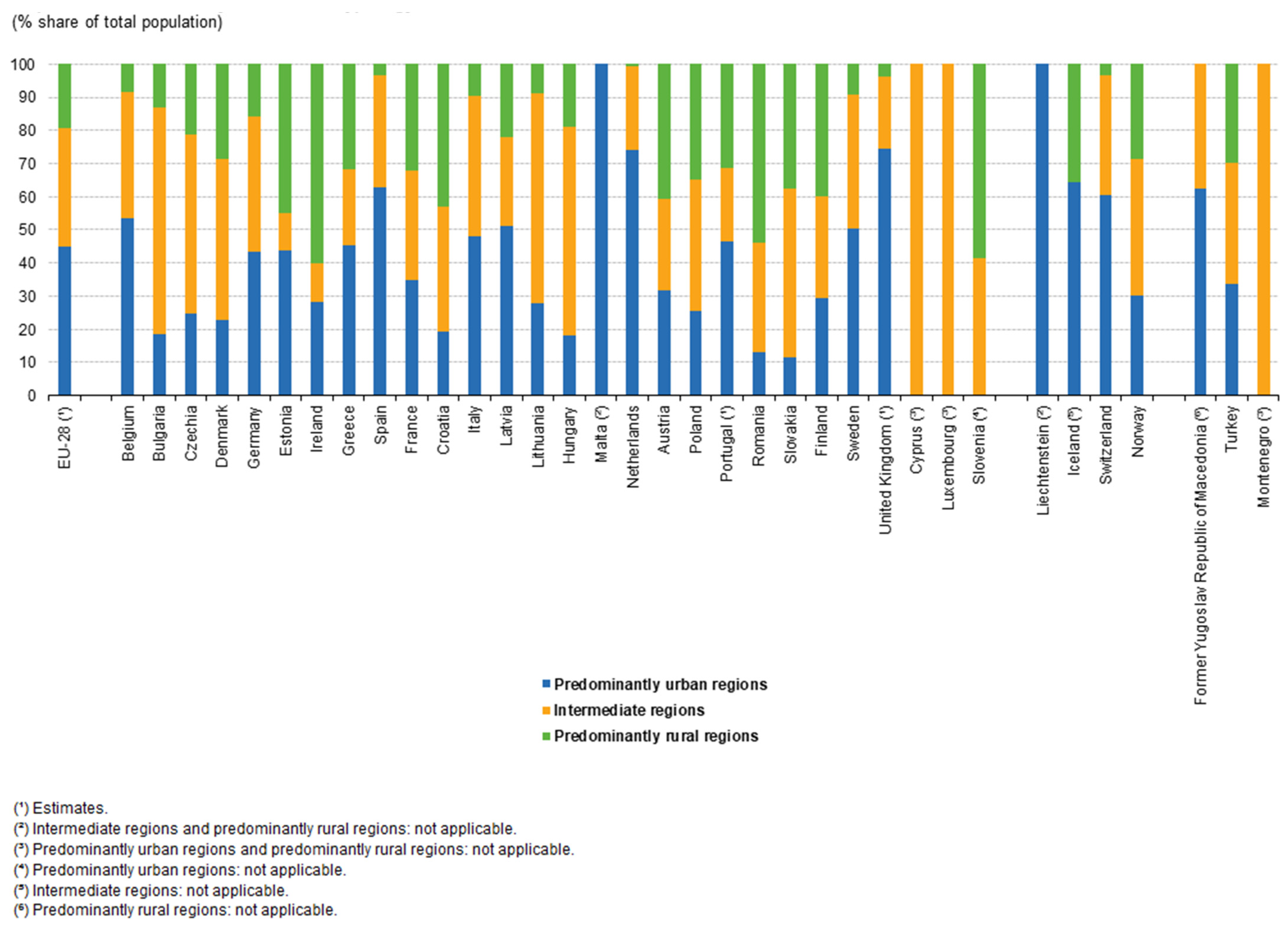 Mathematics 11 03105 g001