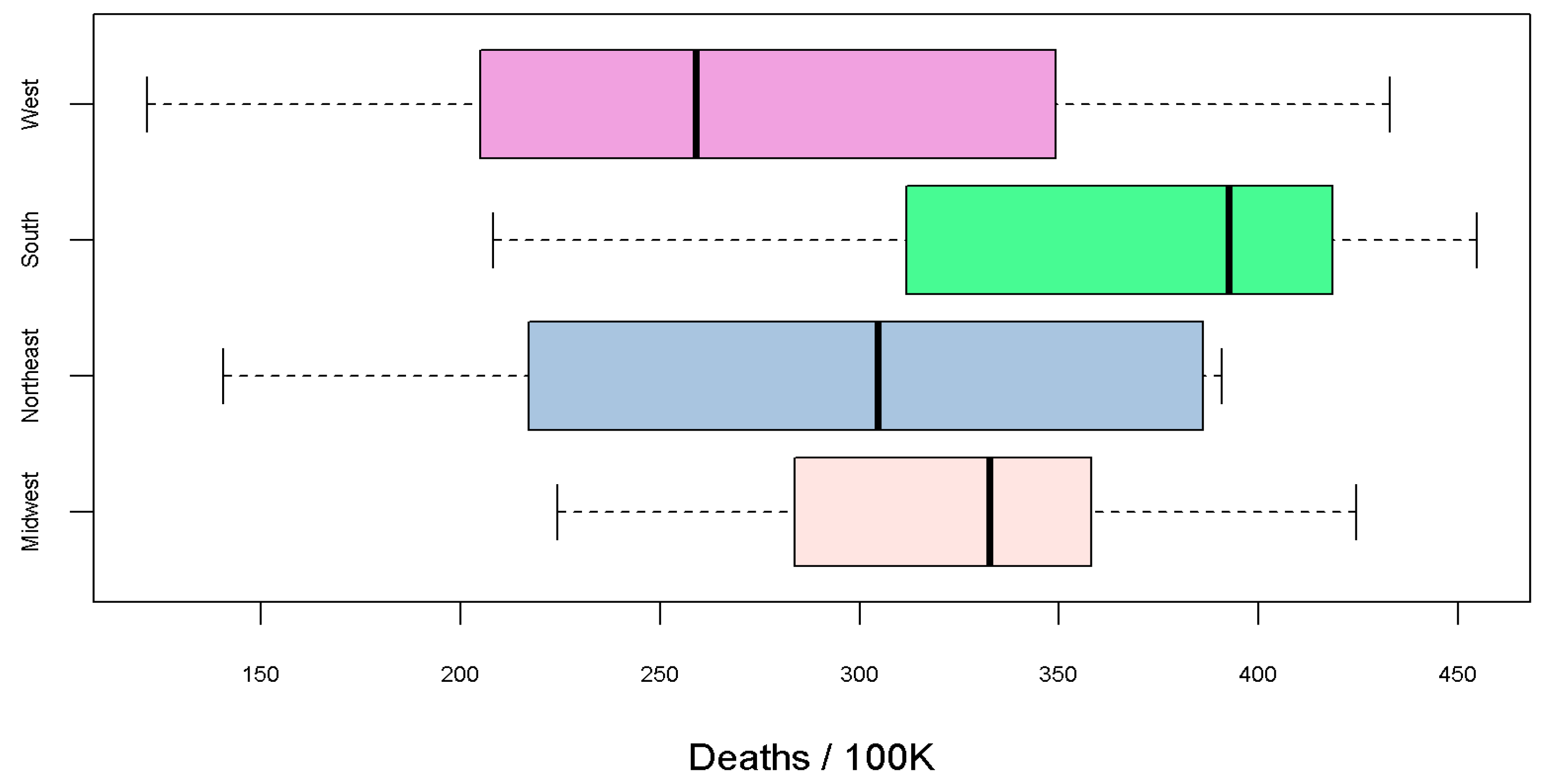 Mathematics 11 03112 g005