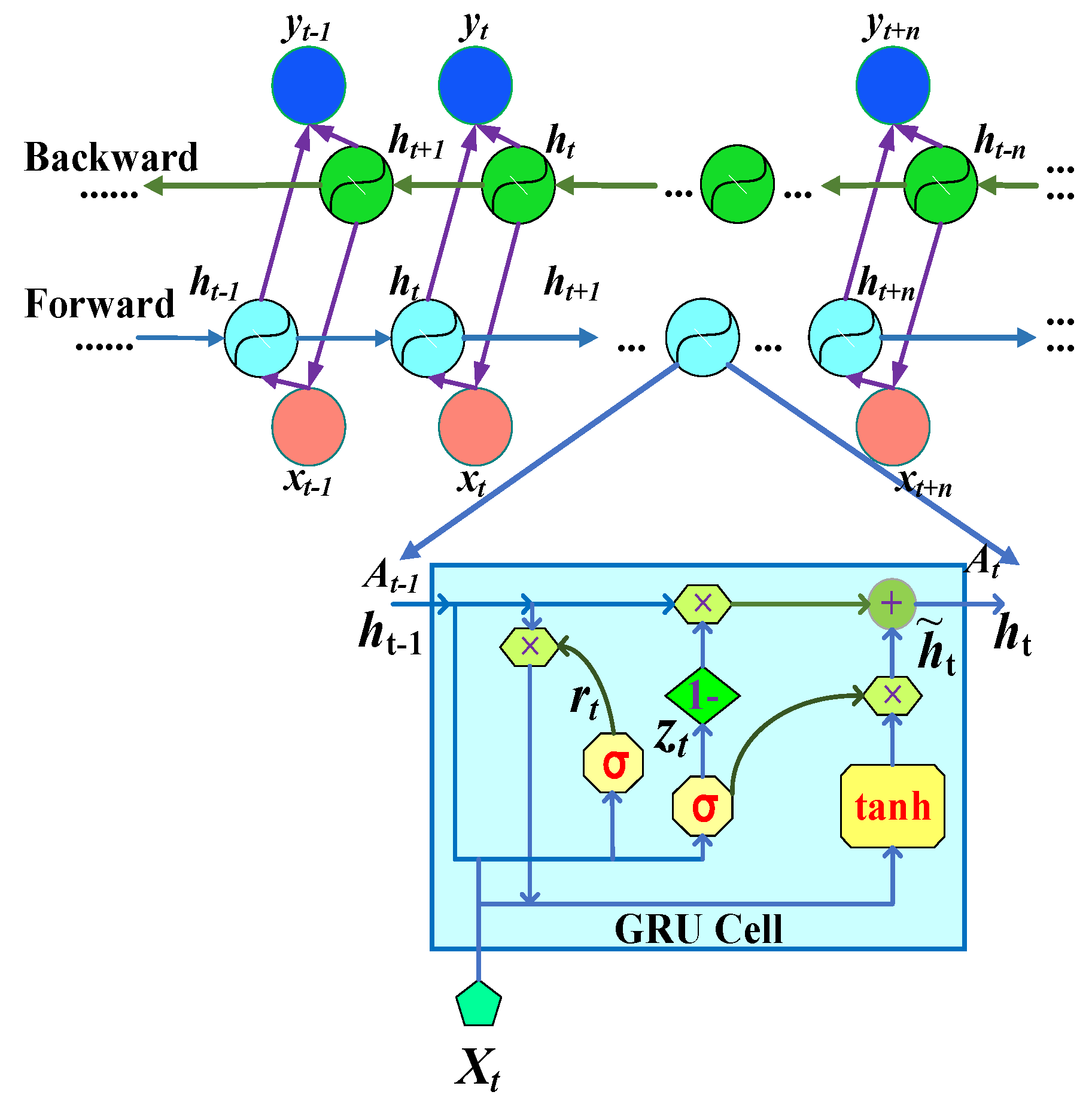 Mathematics 11 03113 g002 Mathematics 11 03113 g002