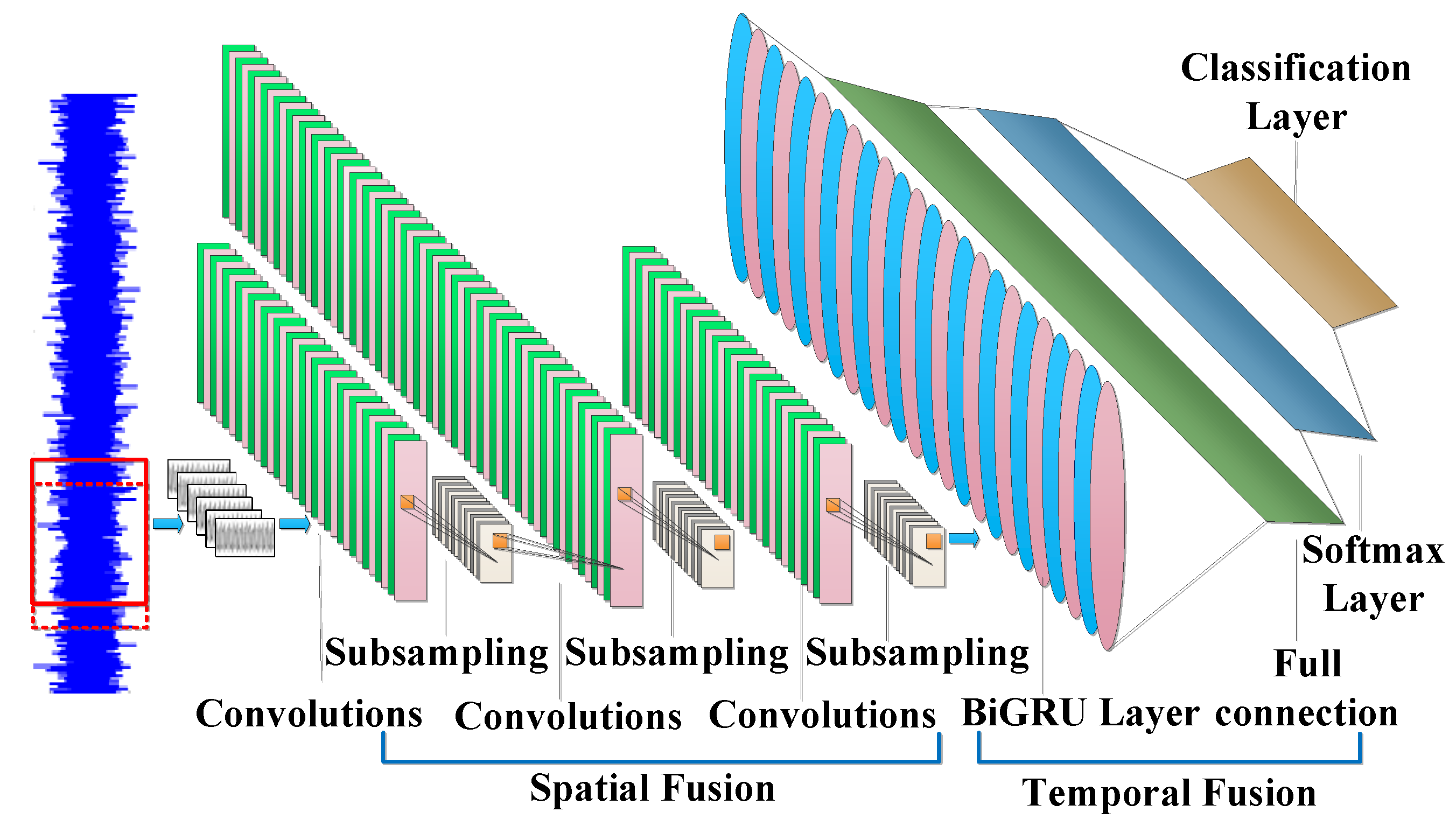 Mathematics 11 03113 g004 Mathematics 11 03113 g004