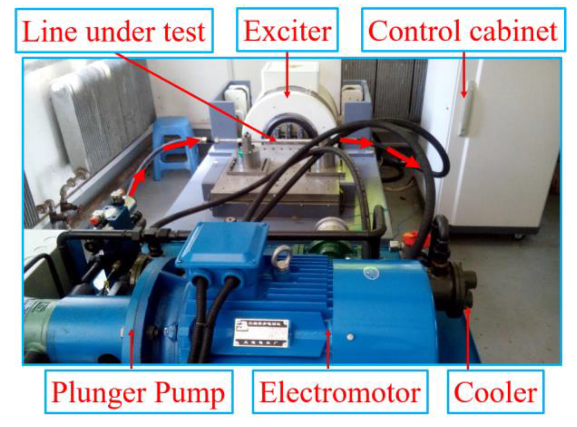 Mathematics 11 03113 g005 Mathematics 11 03113 g005
