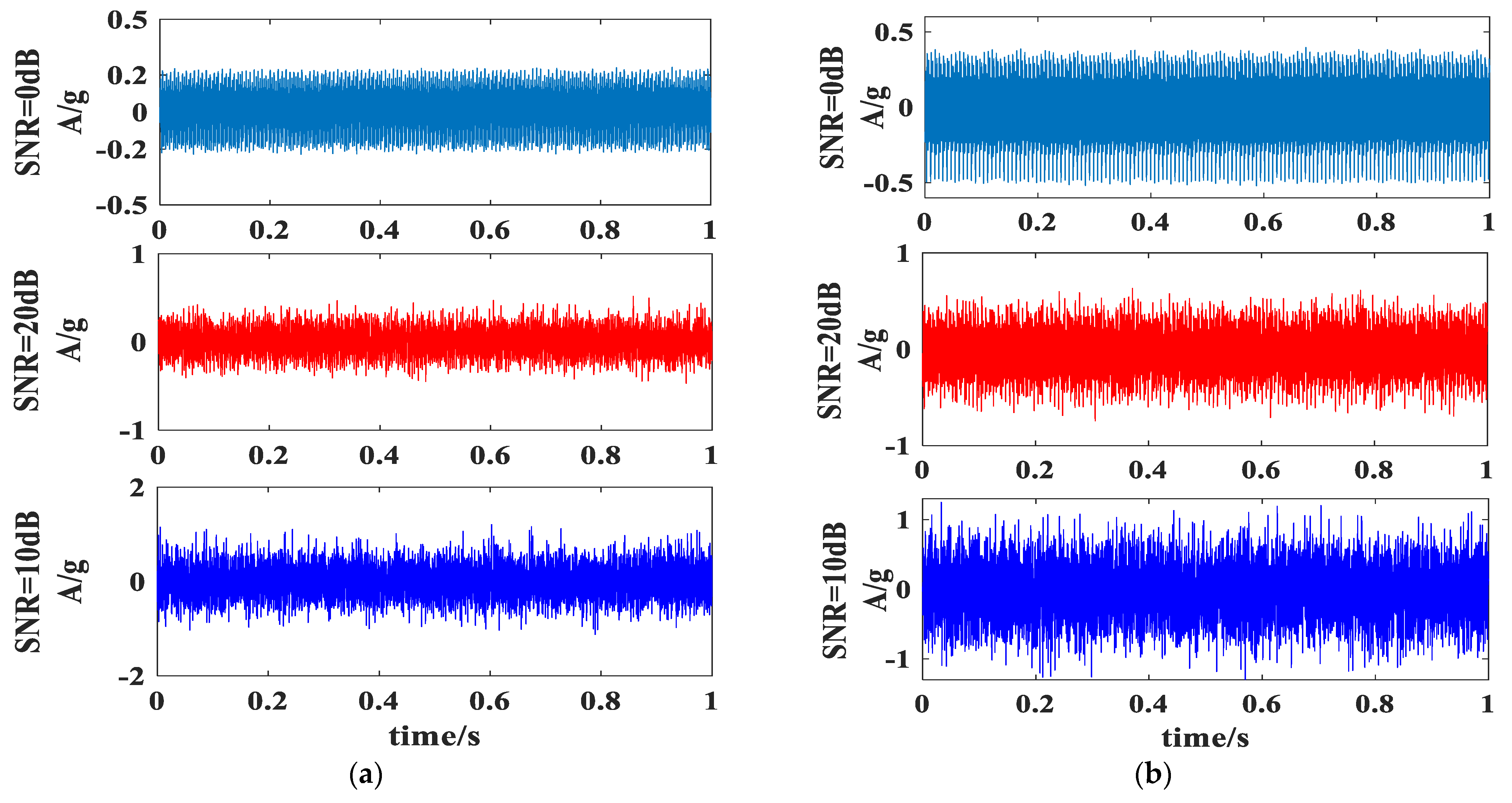 Mathematics 11 03113 g008a Mathematics 11 03113 g008a