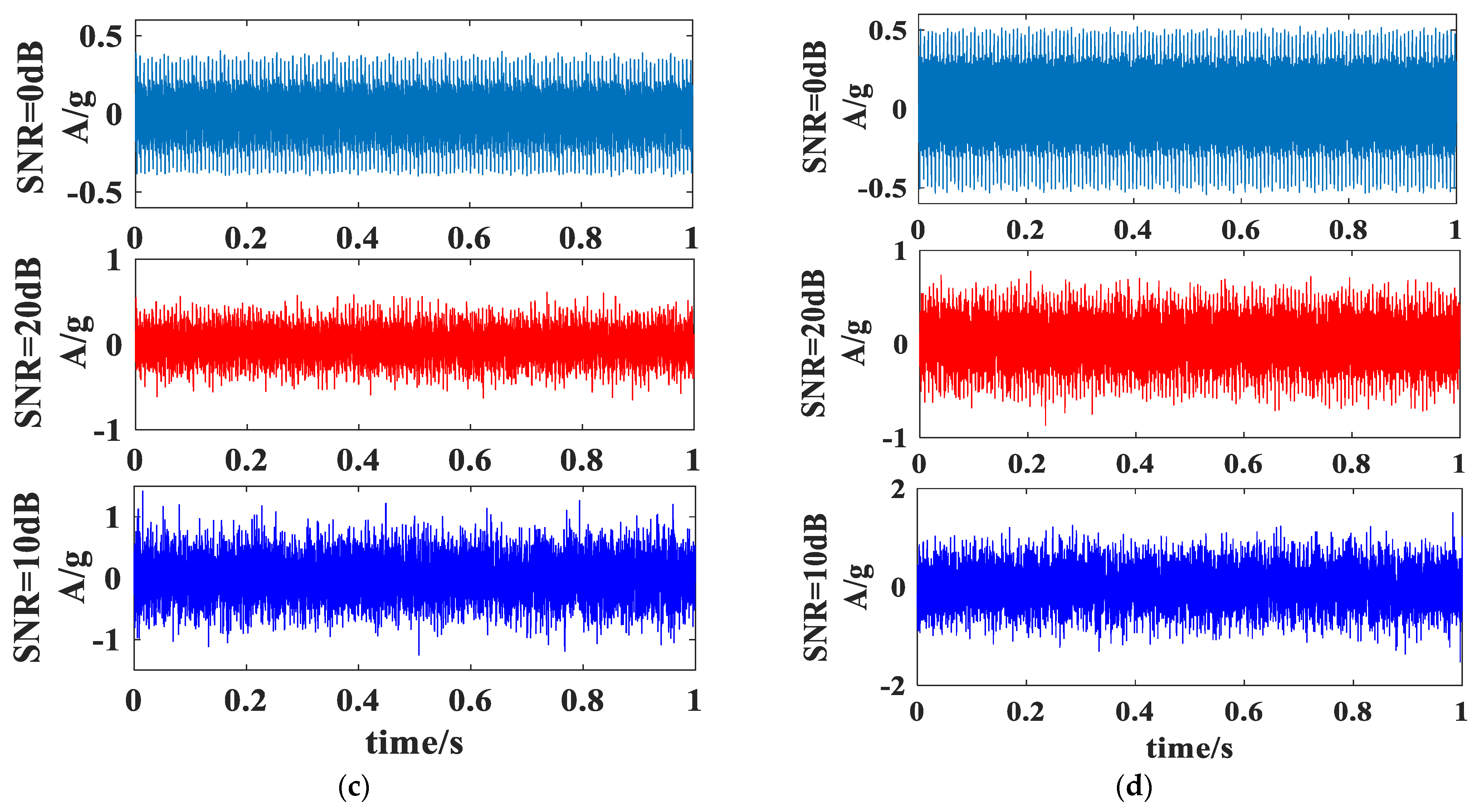 Mathematics 11 03113 g008b Mathematics 11 03113 g008b