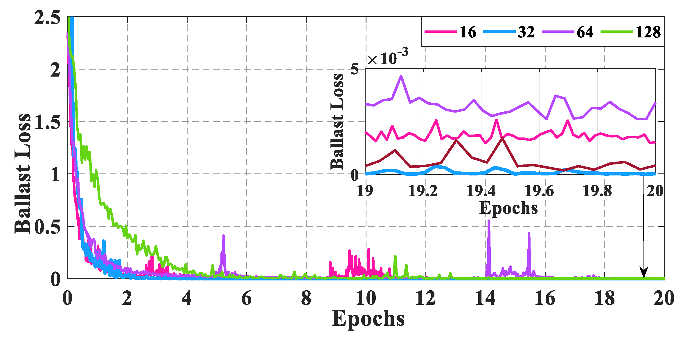 Mathematics 11 03113 g010 Mathematics 11 03113 g010