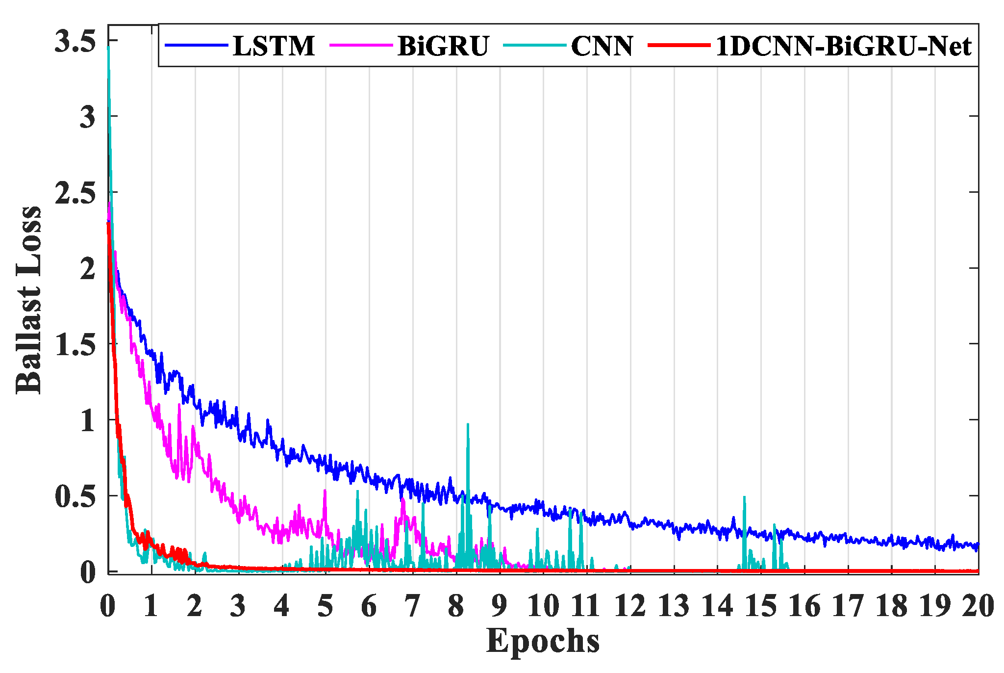 Mathematics 11 03113 g011 Mathematics 11 03113 g011
