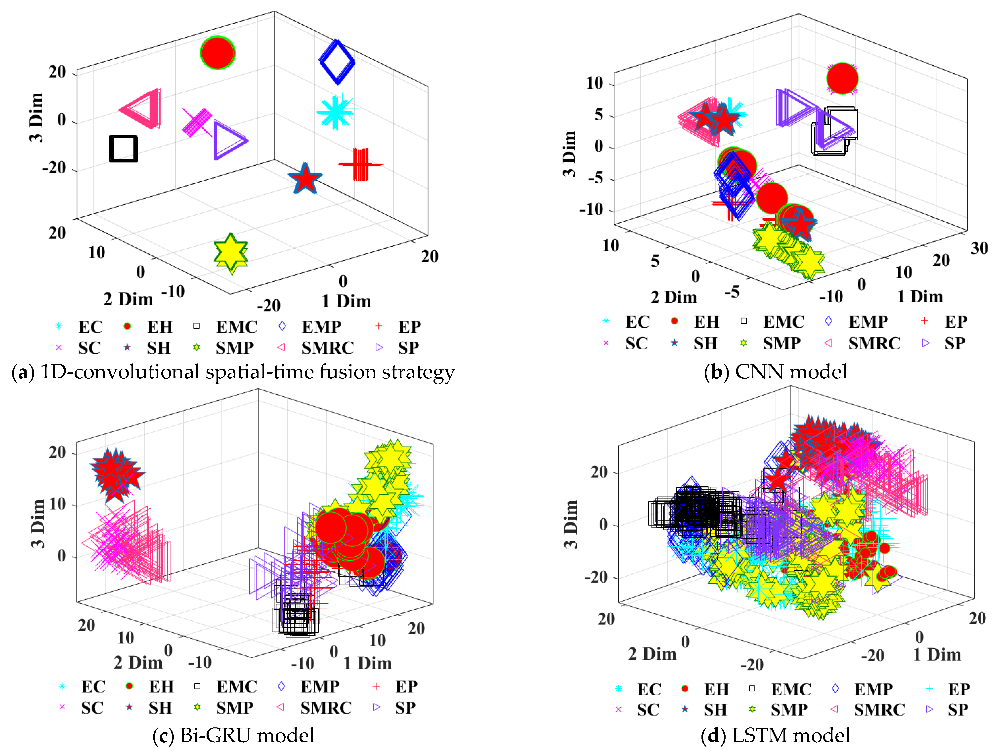 Mathematics 11 03113 g012 Mathematics 11 03113 g012