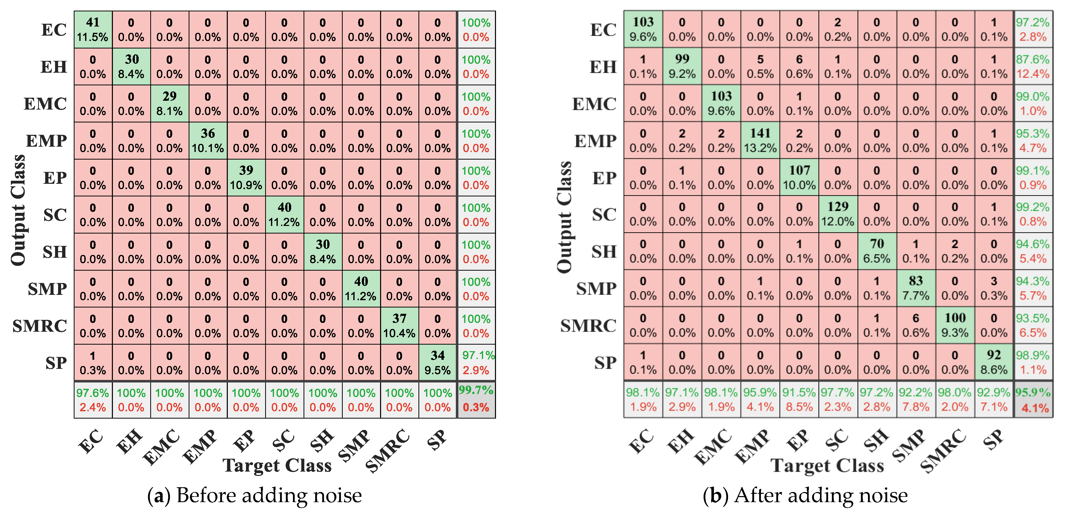 Mathematics 11 03113 g013 Mathematics 11 03113 g013