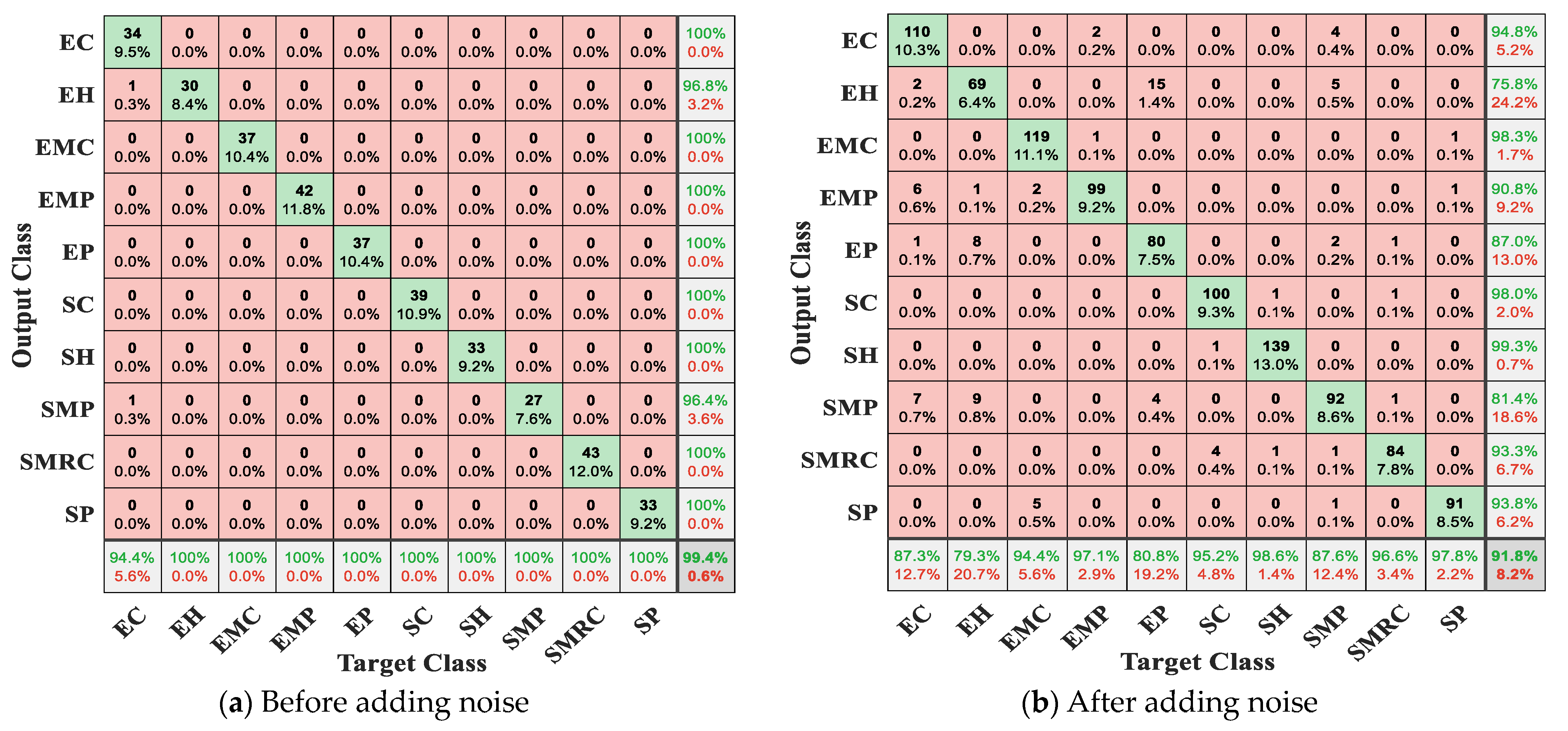 Mathematics 11 03113 g014 Mathematics 11 03113 g014