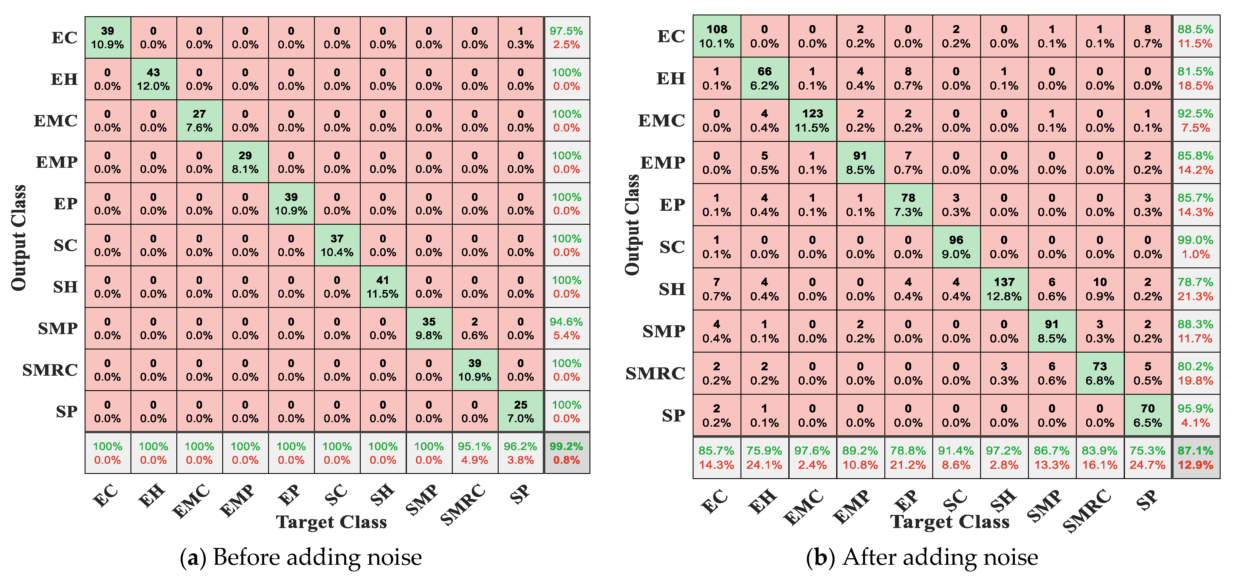 Mathematics 11 03113 g015 Mathematics 11 03113 g015