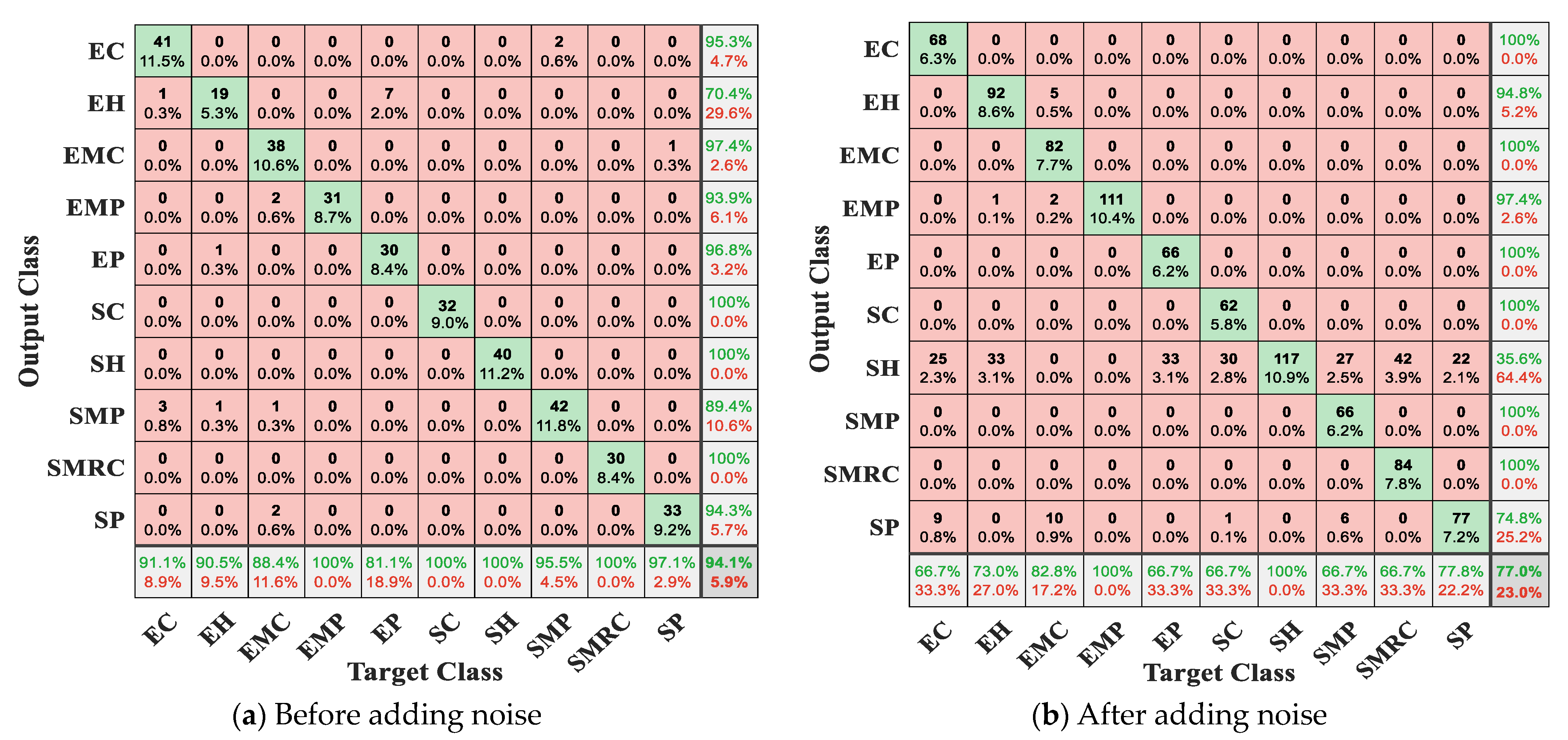 Mathematics 11 03113 g016 Mathematics 11 03113 g016