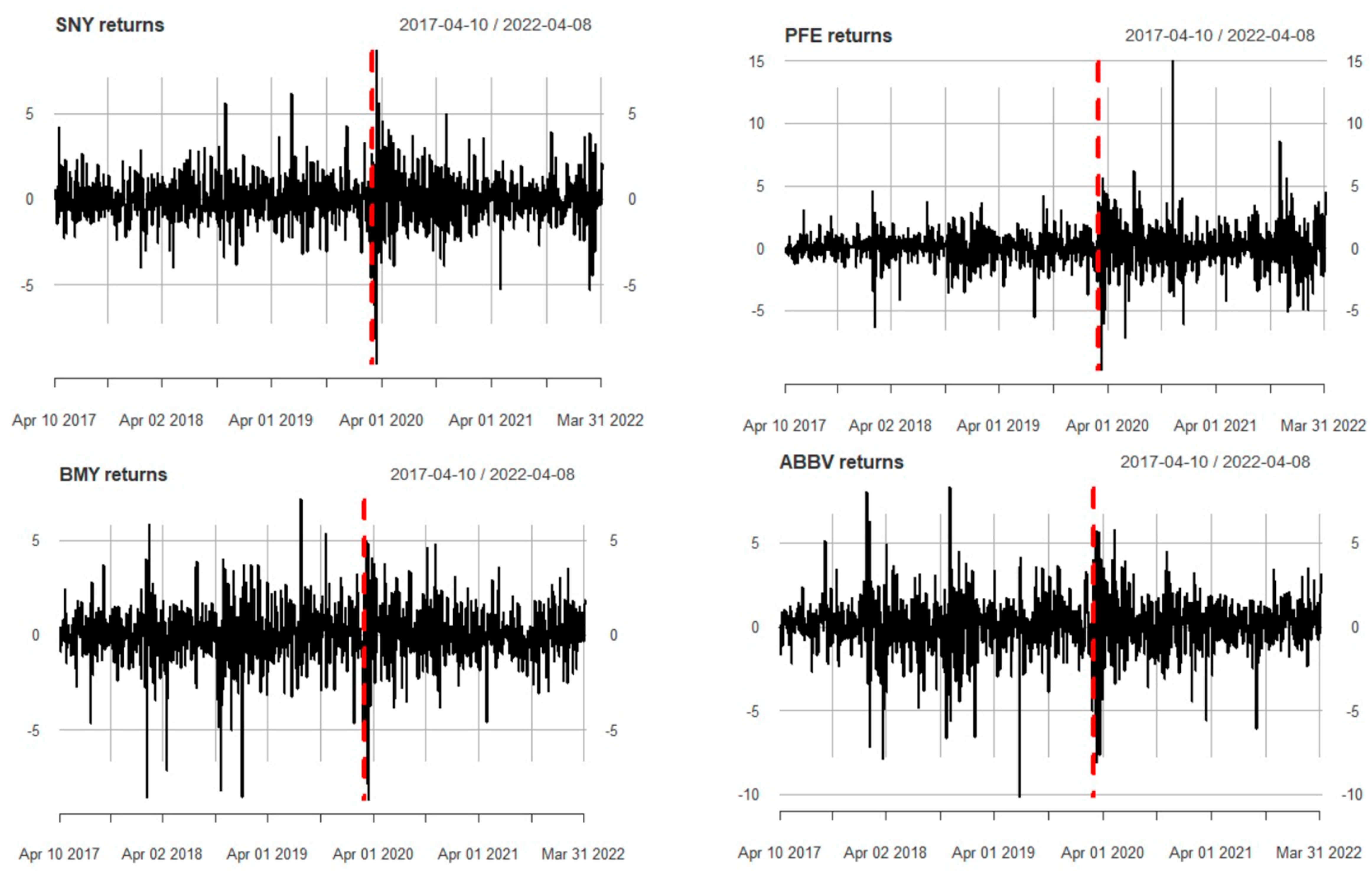Mathematics 11 03116 g001a