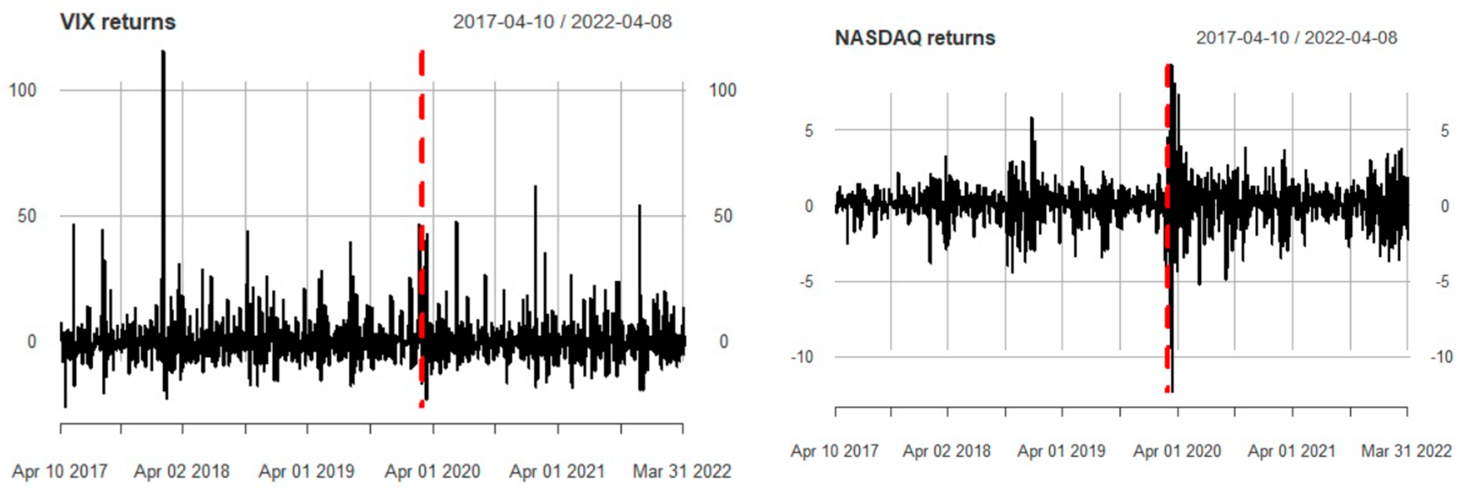Mathematics 11 03116 g001b