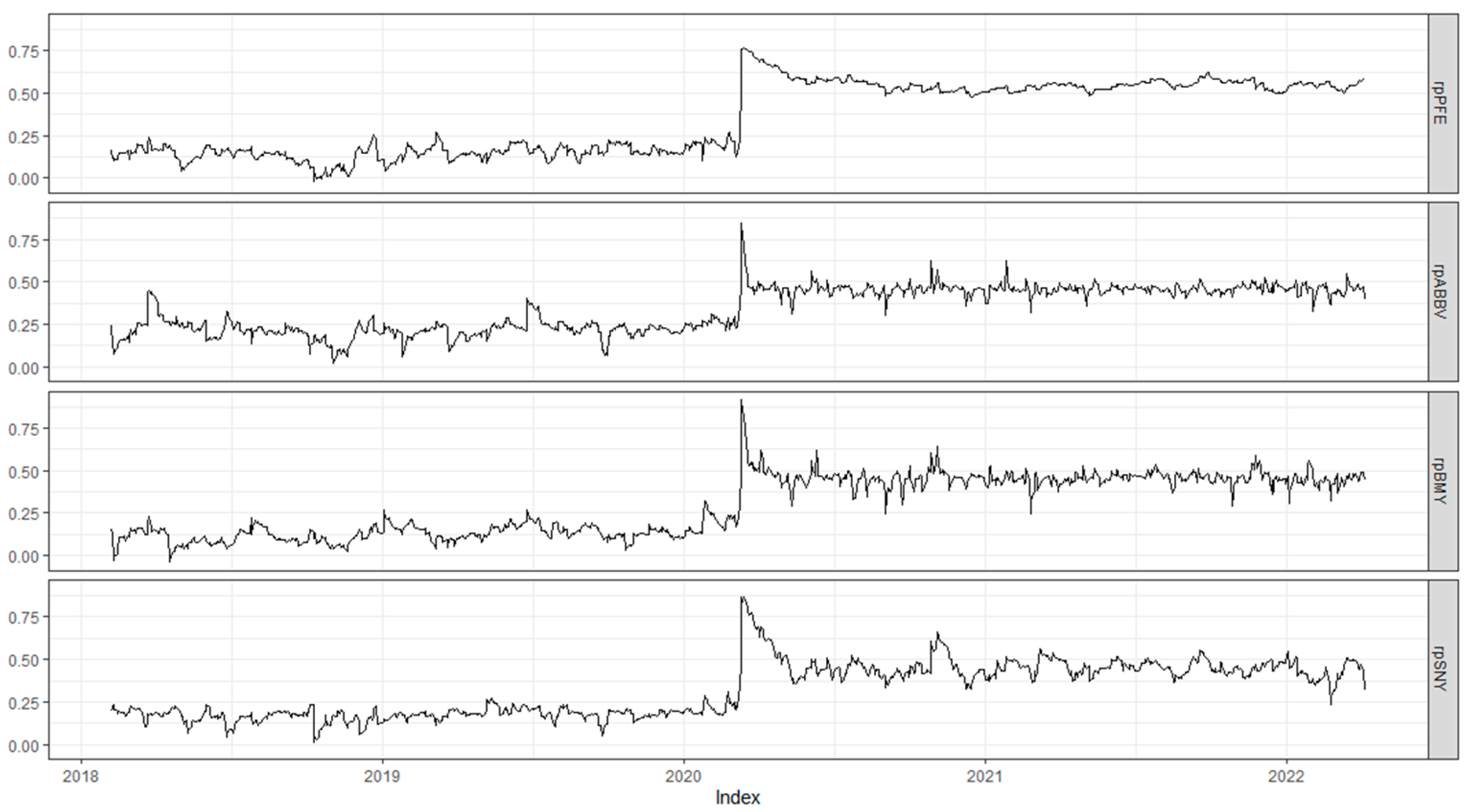 Mathematics 11 03116 g002