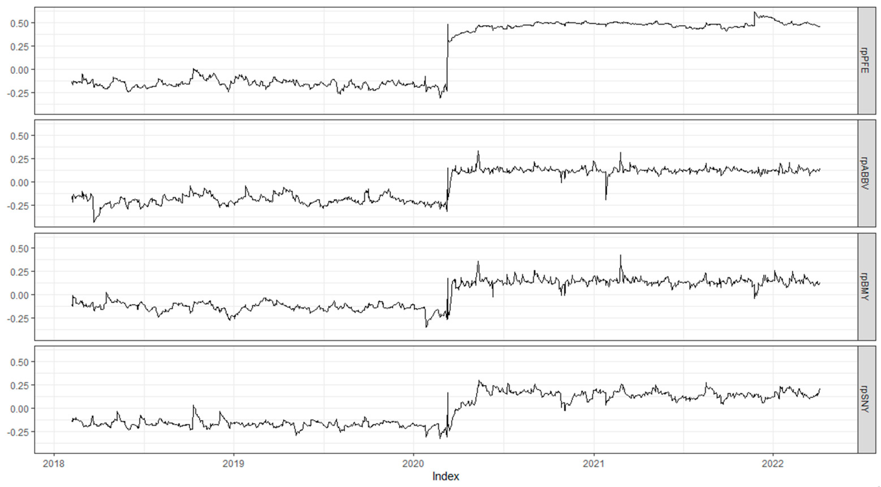 Mathematics 11 03116 g003