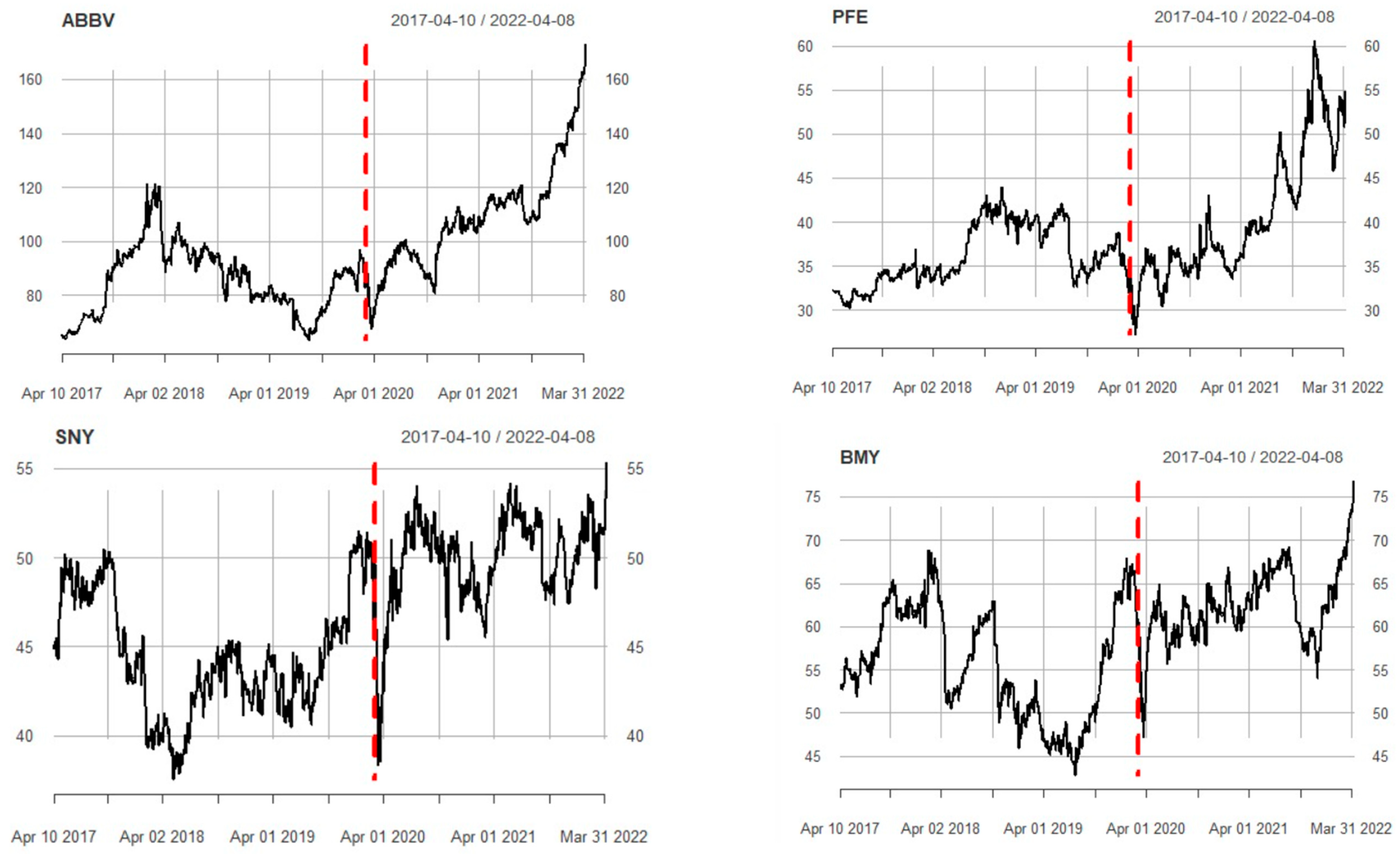 Mathematics 11 03116 g0a1a